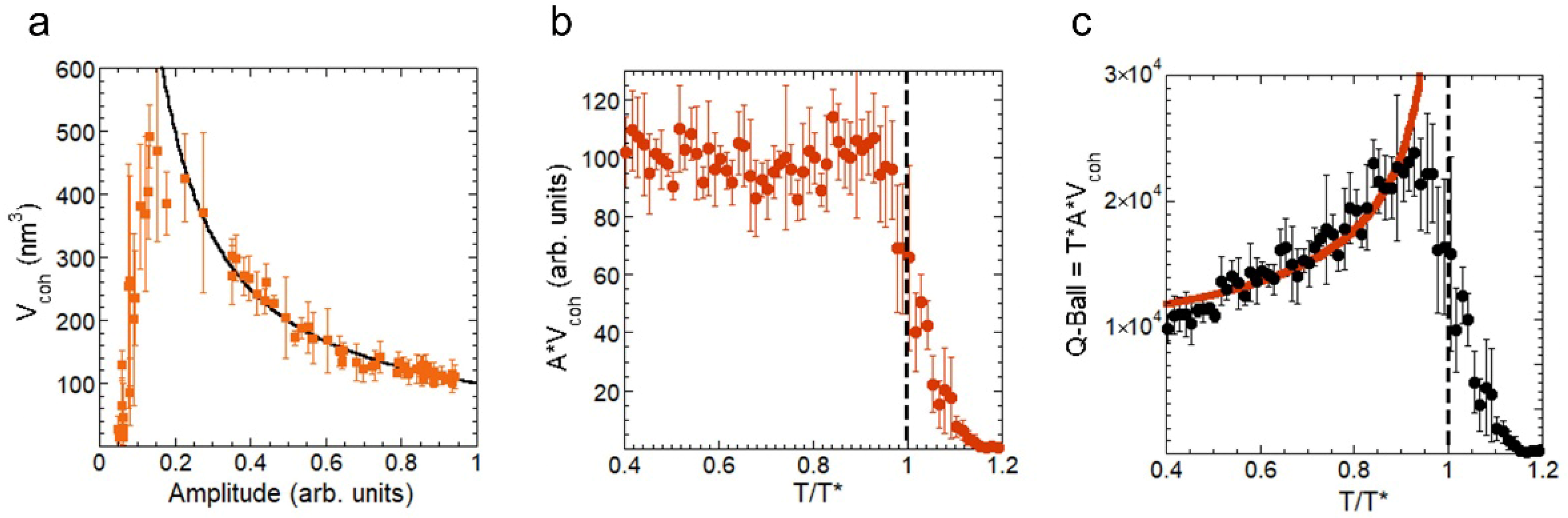 Condensedmatter 08 00015 g003 Condensedmatter 08 00015 g003