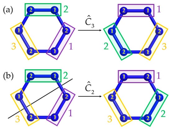 Condensedmatter 08 00018 g0a1