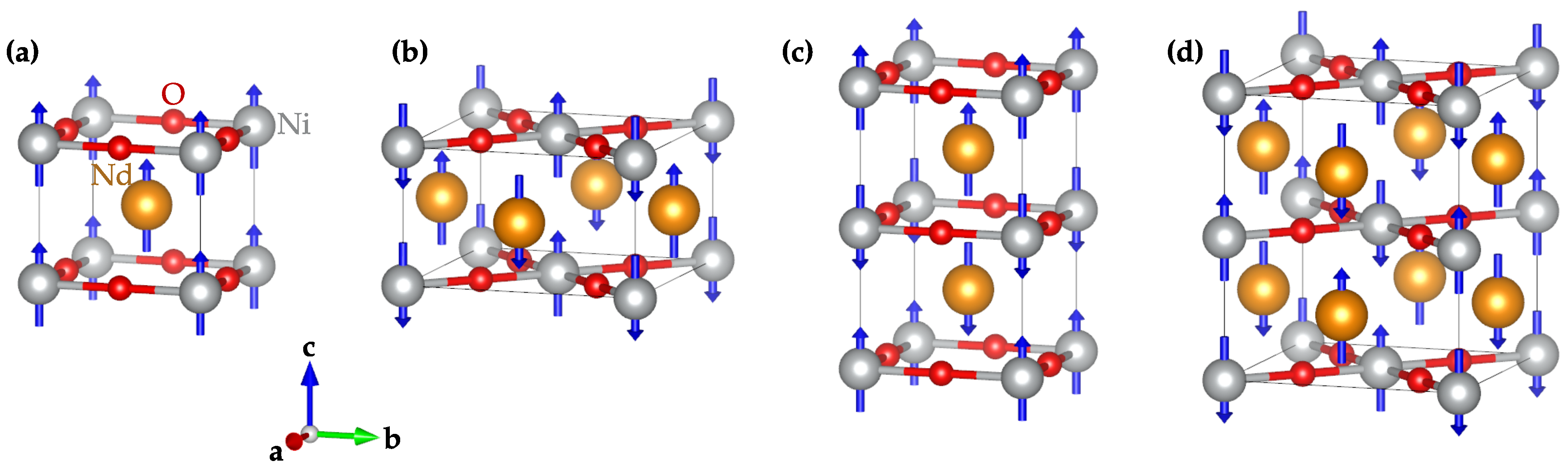 Condensedmatter 08 00019 g001 Condensedmatter 08 00019 g001