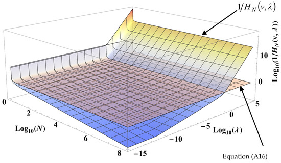 Condensedmatter 08 00022 g0a5 550