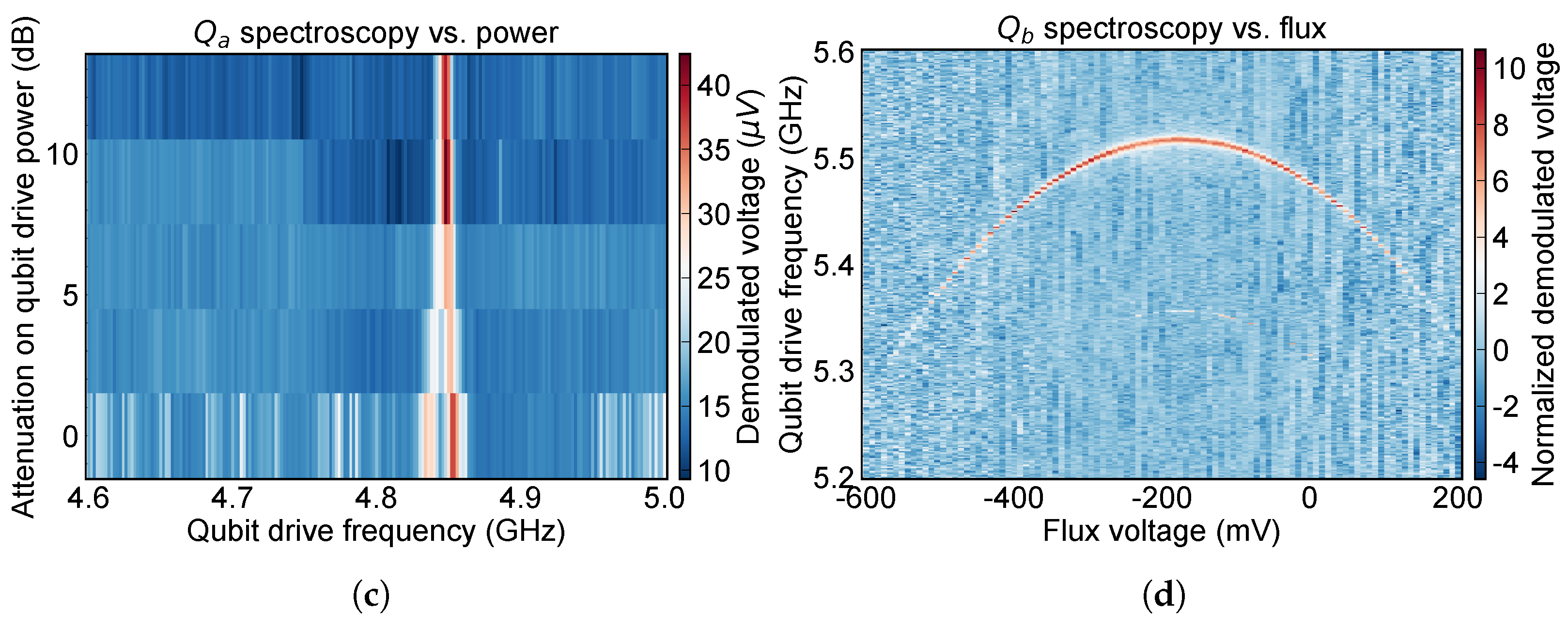 Condensedmatter 08 00029 g001b Condensedmatter 08 00029 g001b