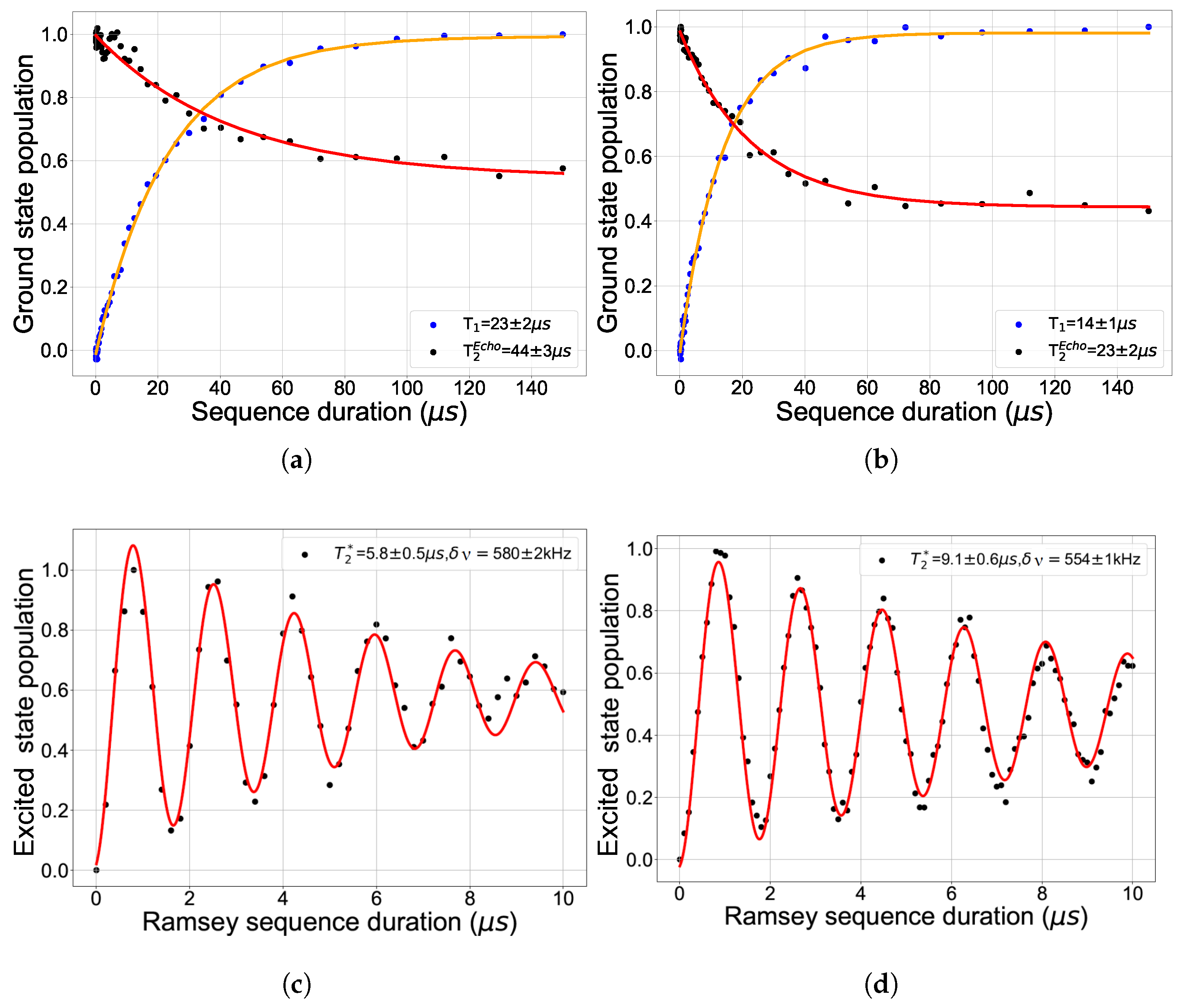 Condensedmatter 08 00029 g003 Condensedmatter 08 00029 g003