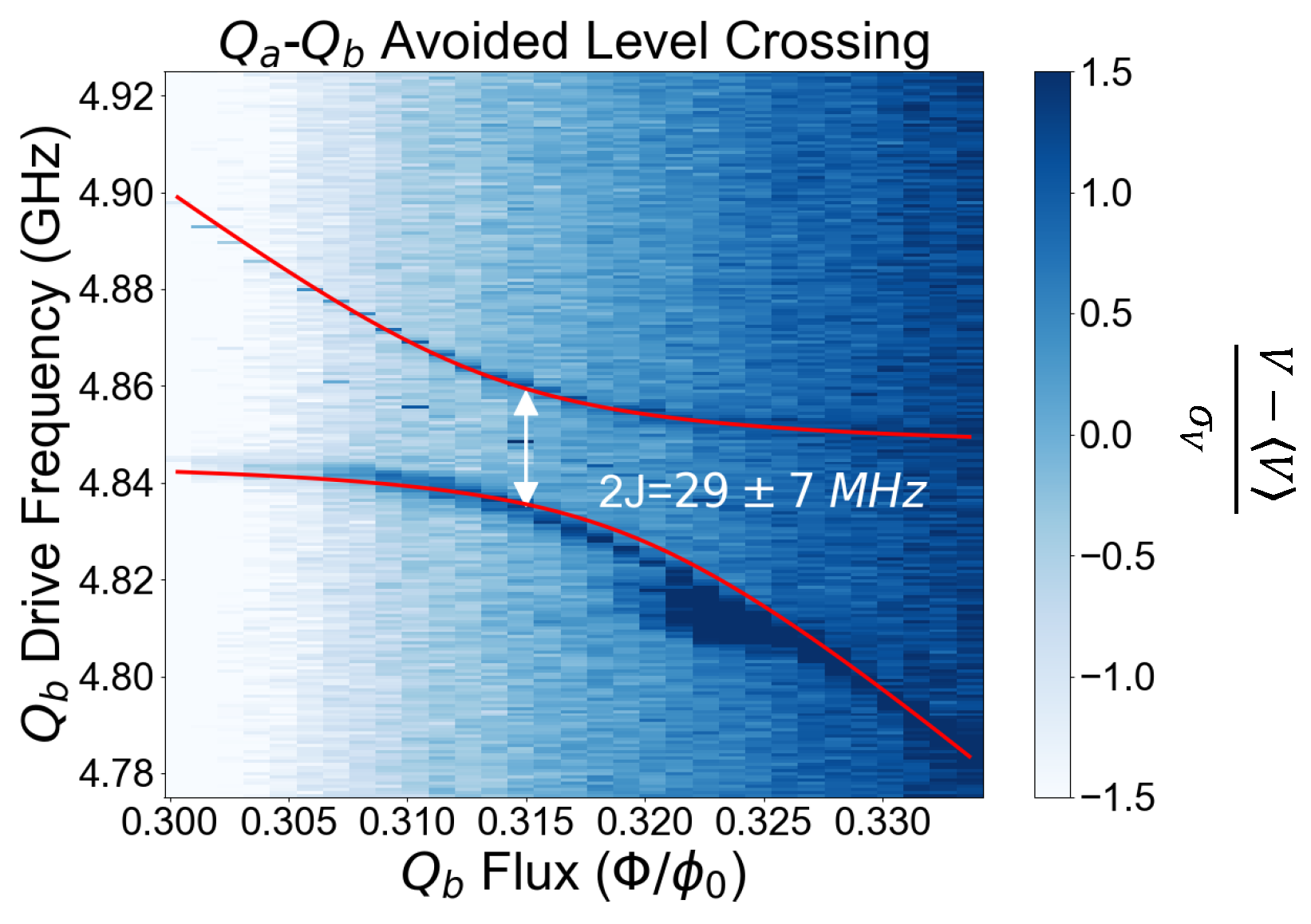 Condensedmatter 08 00029 g006 Condensedmatter 08 00029 g006