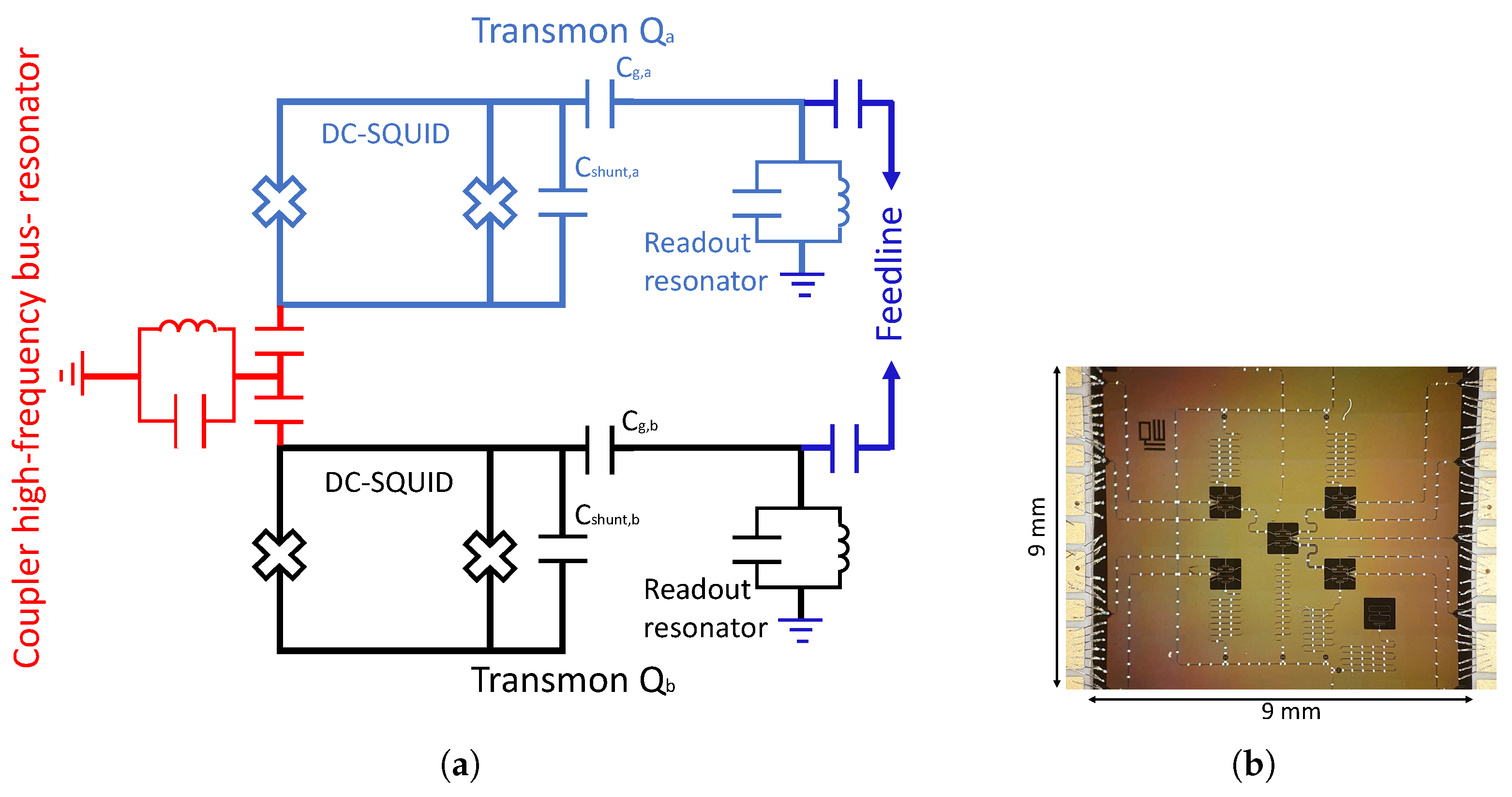Condensedmatter 08 00029 g007 Condensedmatter 08 00029 g007