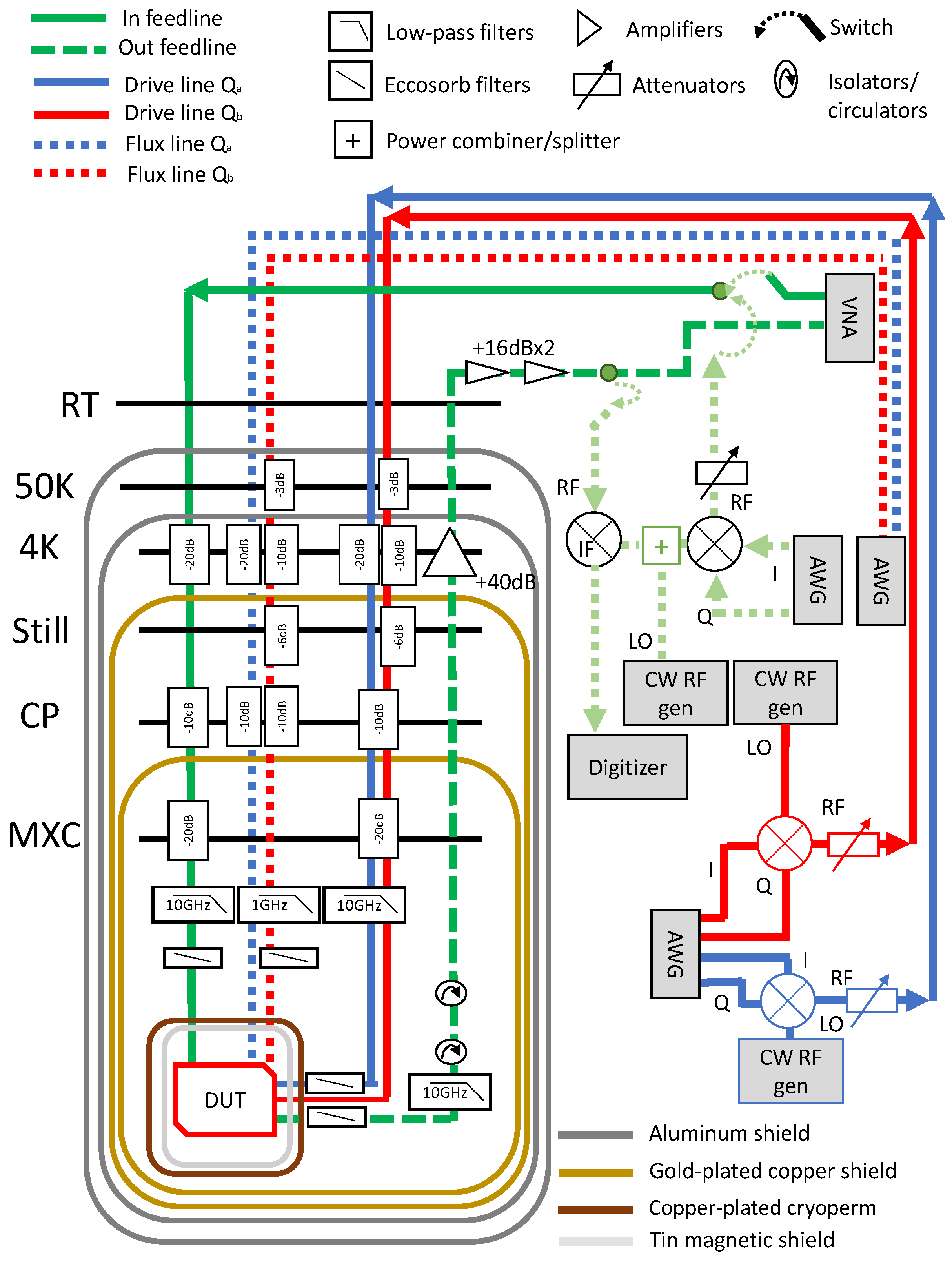 Condensedmatter 08 00029 g008 Condensedmatter 08 00029 g008