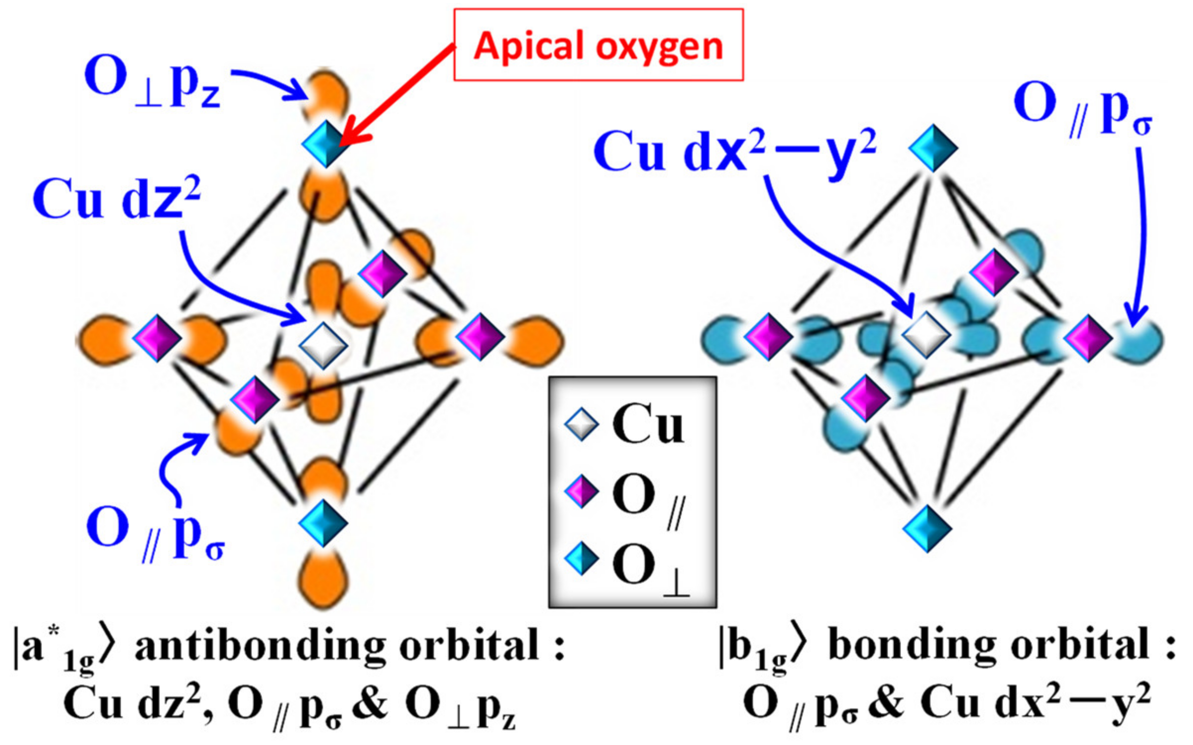 Condensedmatter 08 00033 g001