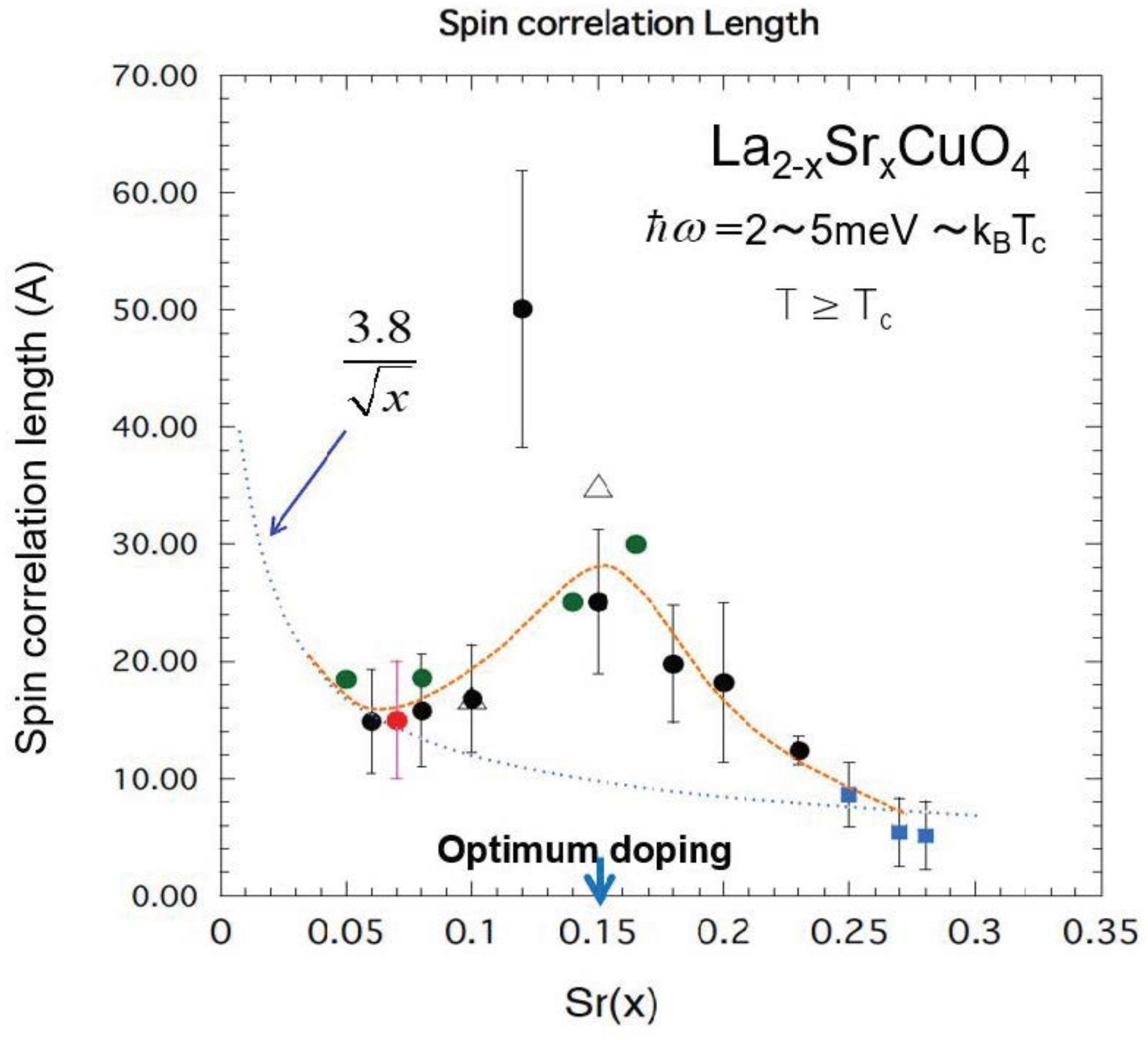 Condensedmatter 08 00033 g003