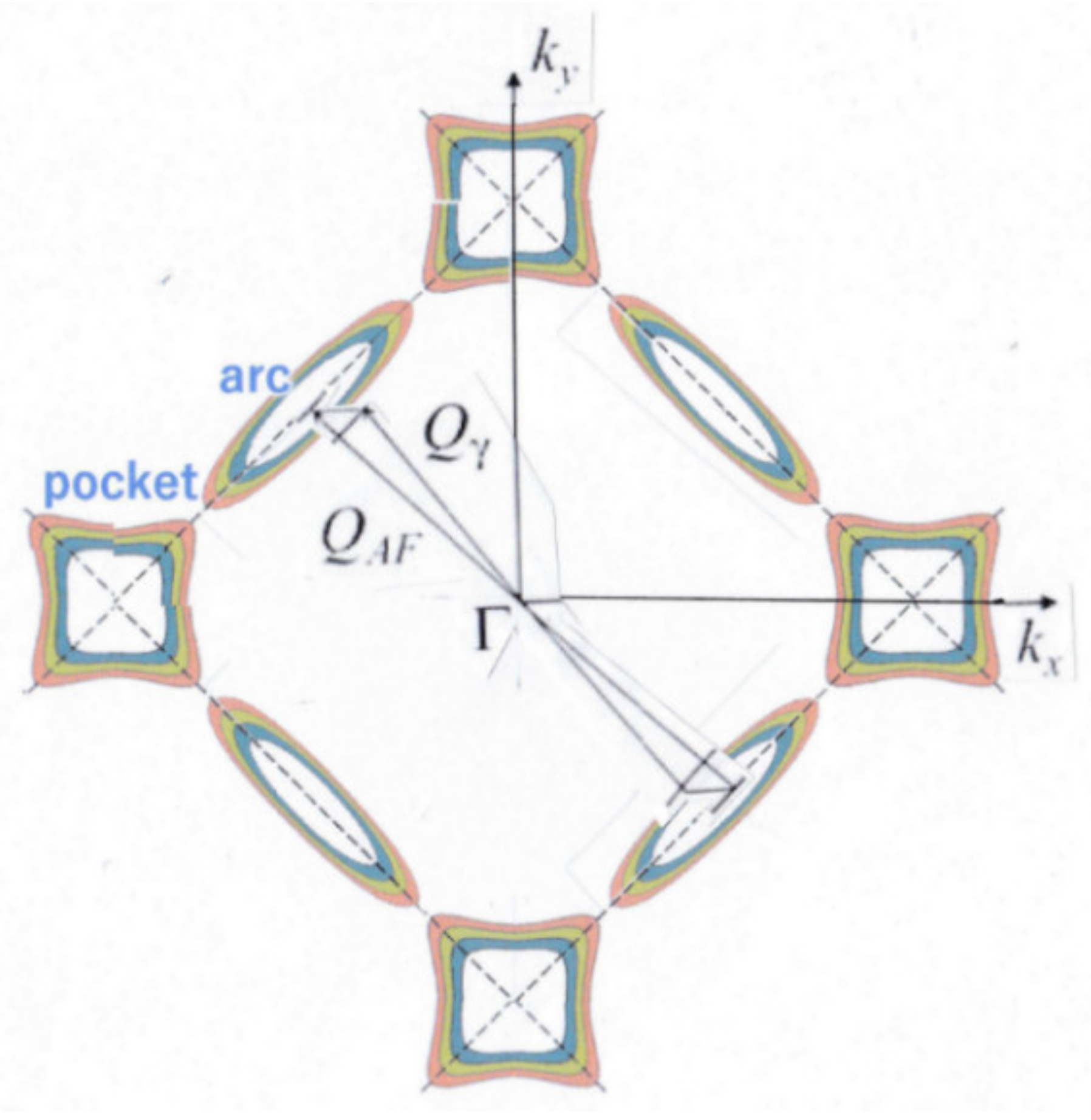 Condensedmatter 08 00033 g004
