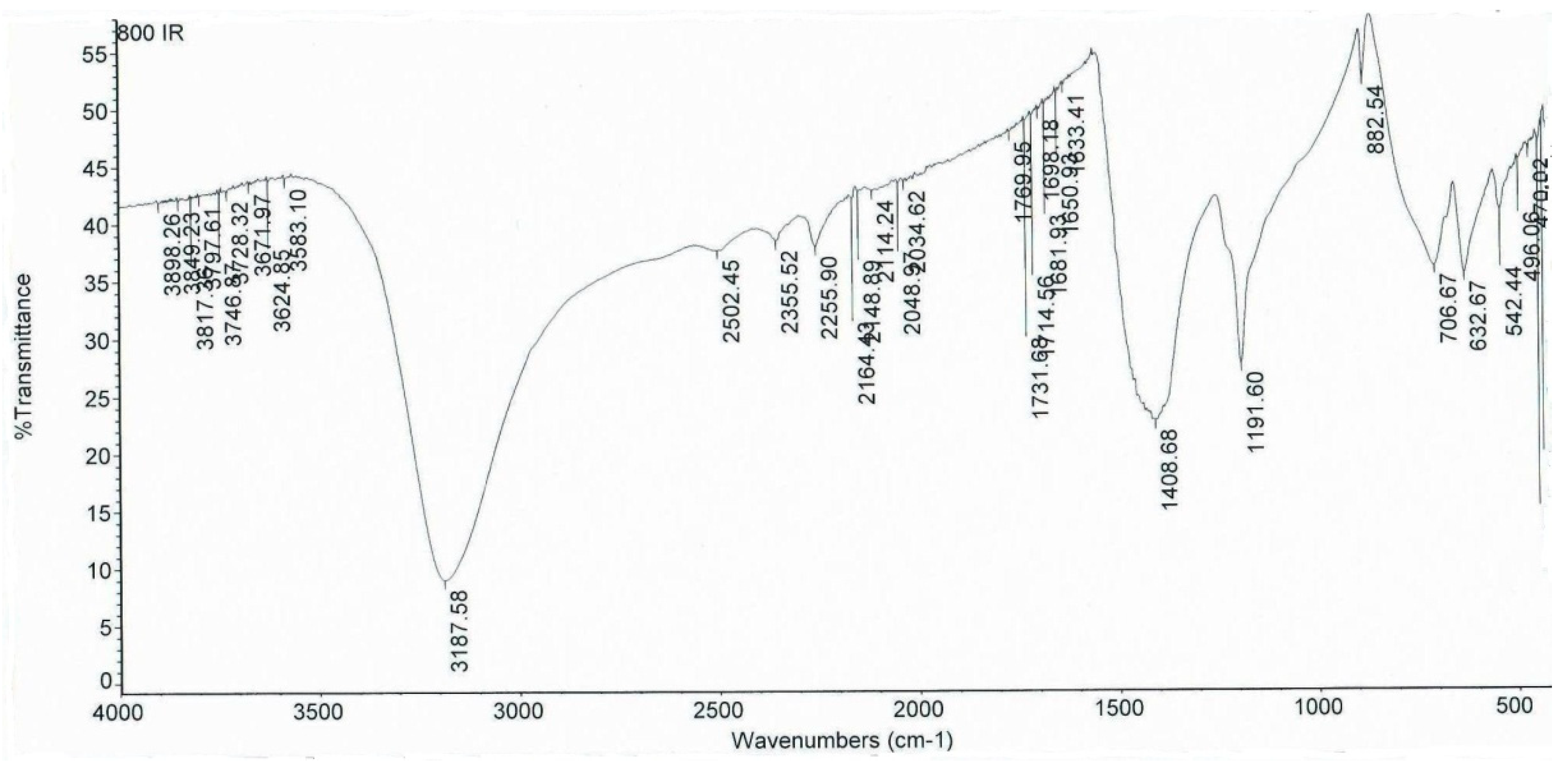 Condensedmatter 08 00037 g002
