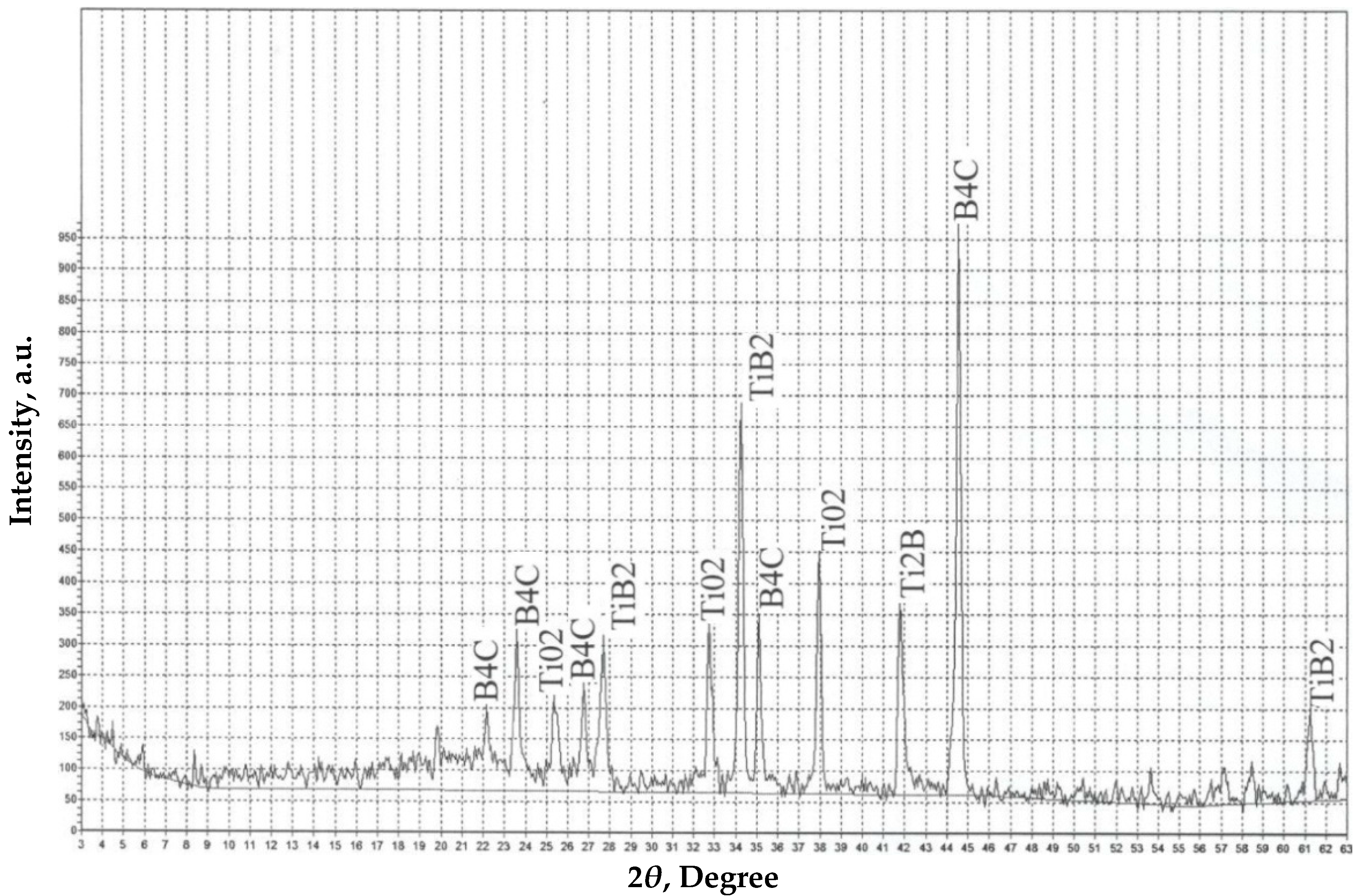 Condensedmatter 08 00037 g007