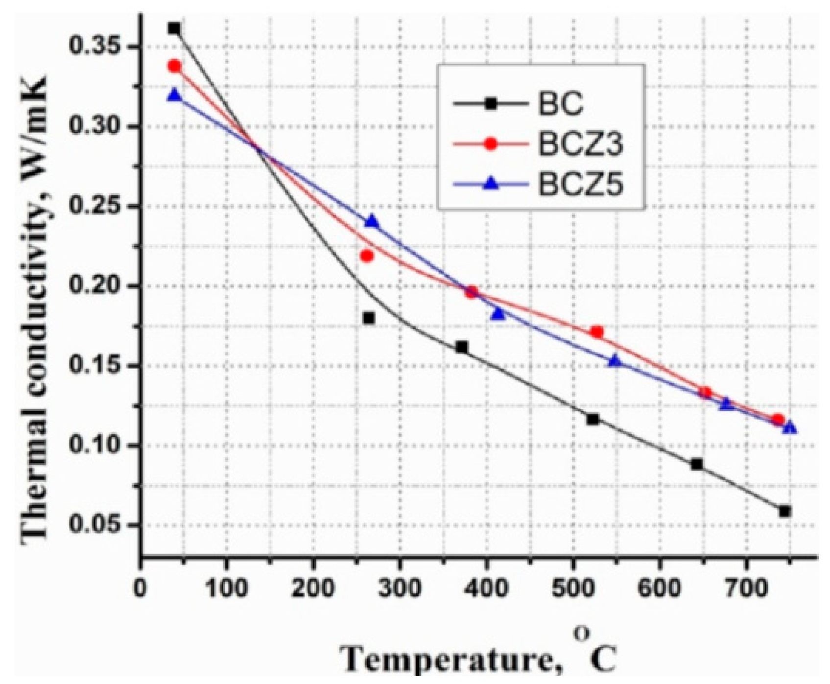 Condensedmatter 08 00037 g016