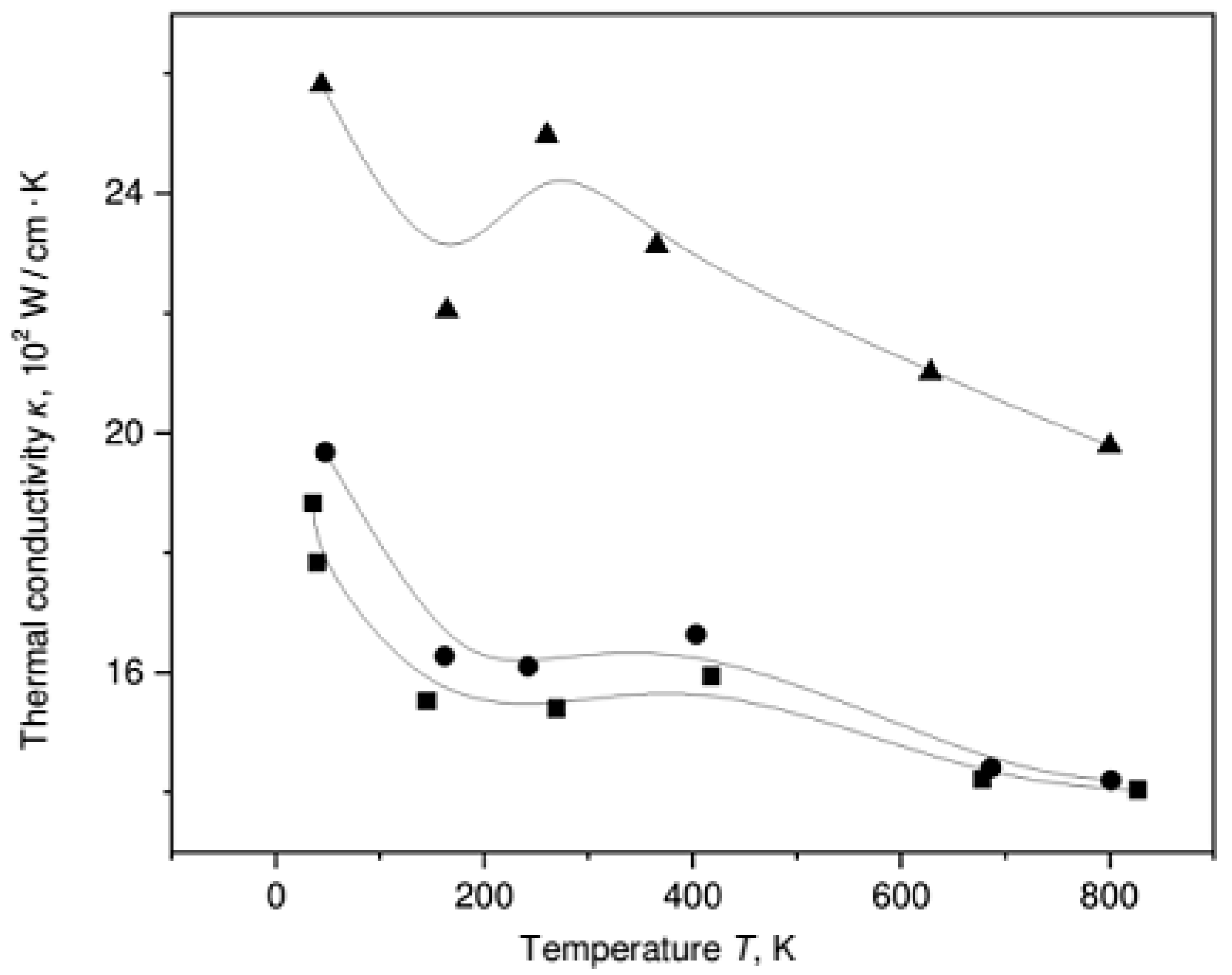 Condensedmatter 08 00037 g017
