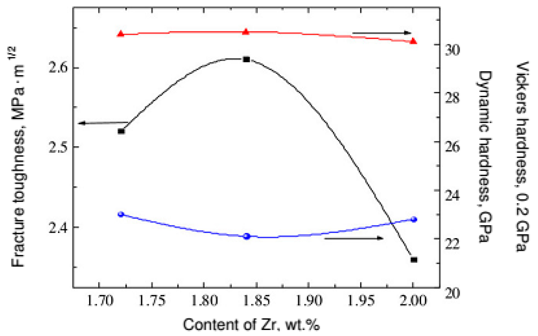 Condensedmatter 08 00037 g019