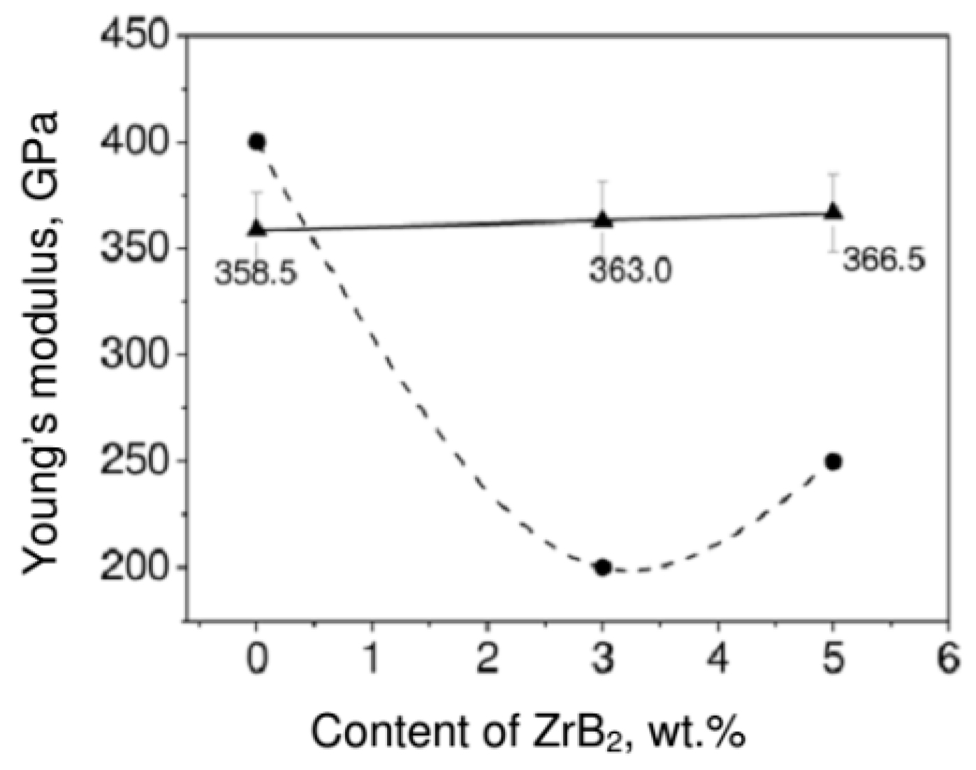 Condensedmatter 08 00037 g020