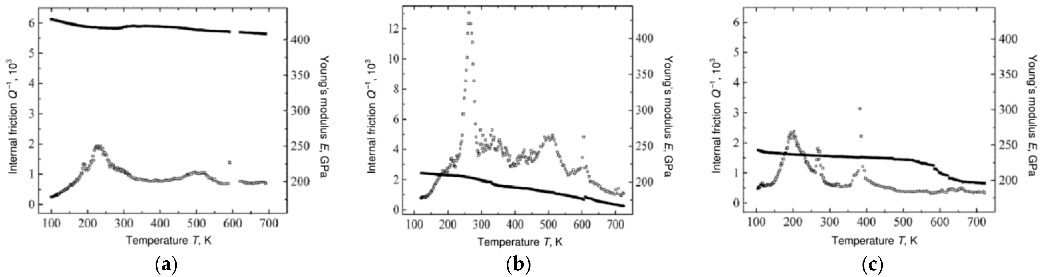 Condensedmatter 08 00037 g021