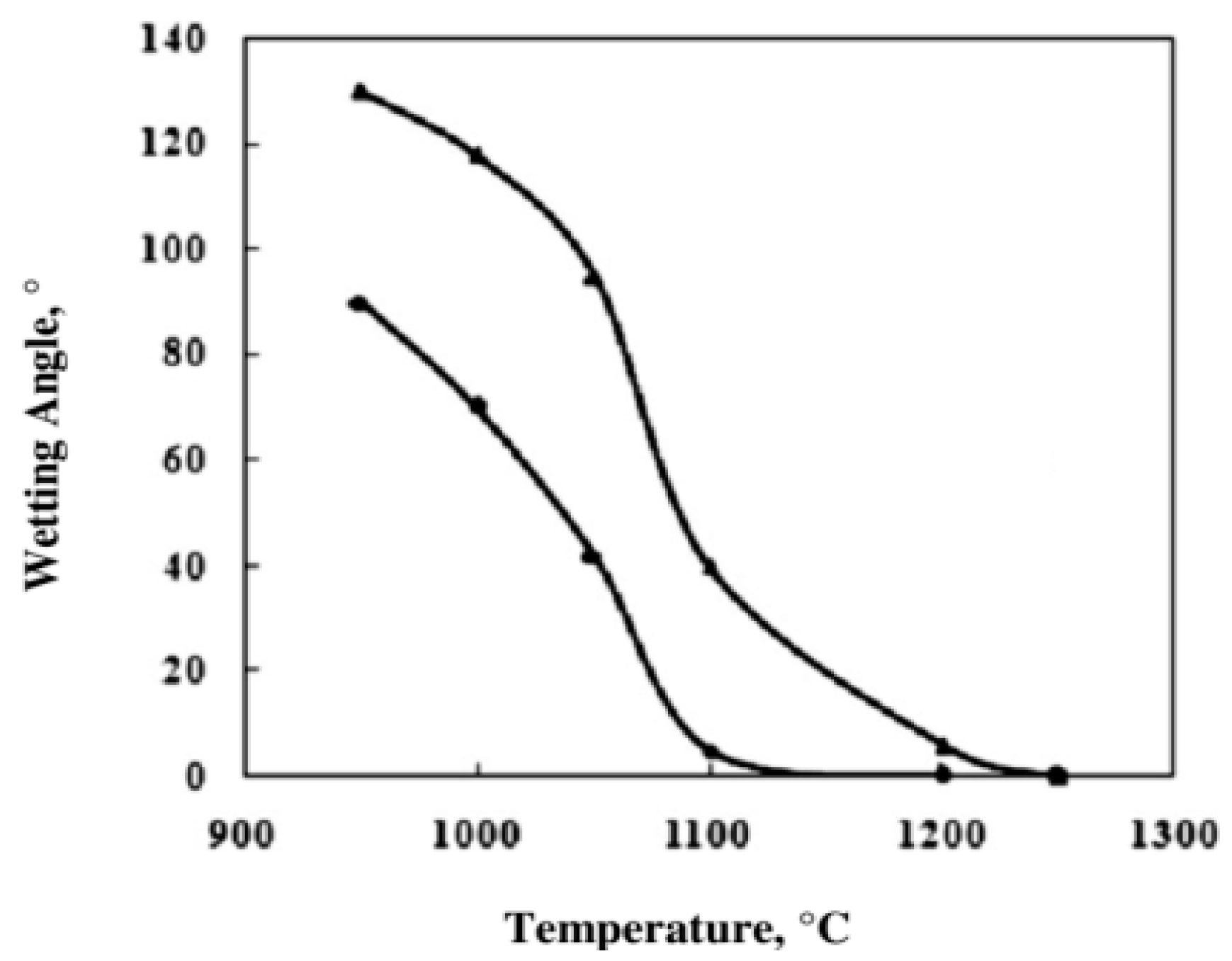 Condensedmatter 08 00037 g023