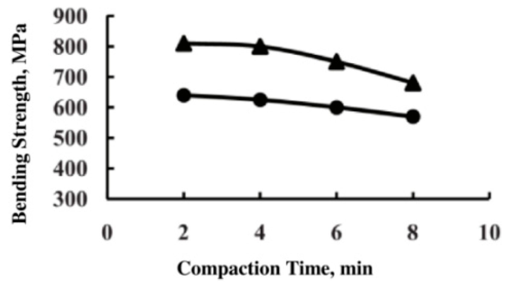 Condensedmatter 08 00037 g028