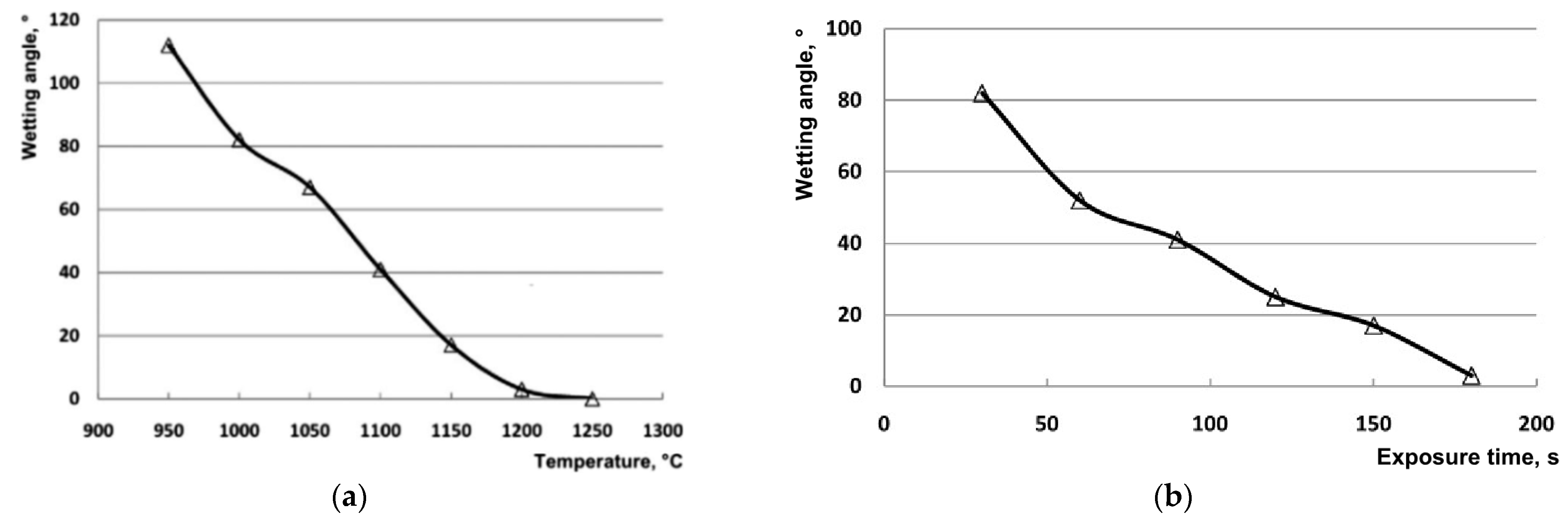 Condensedmatter 08 00037 g030