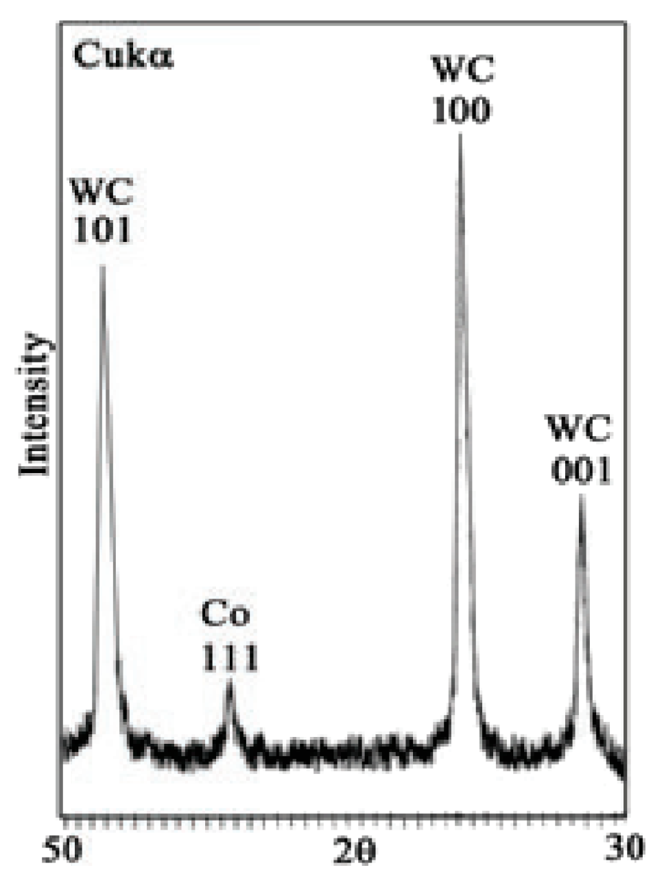 Condensedmatter 08 00037 g032