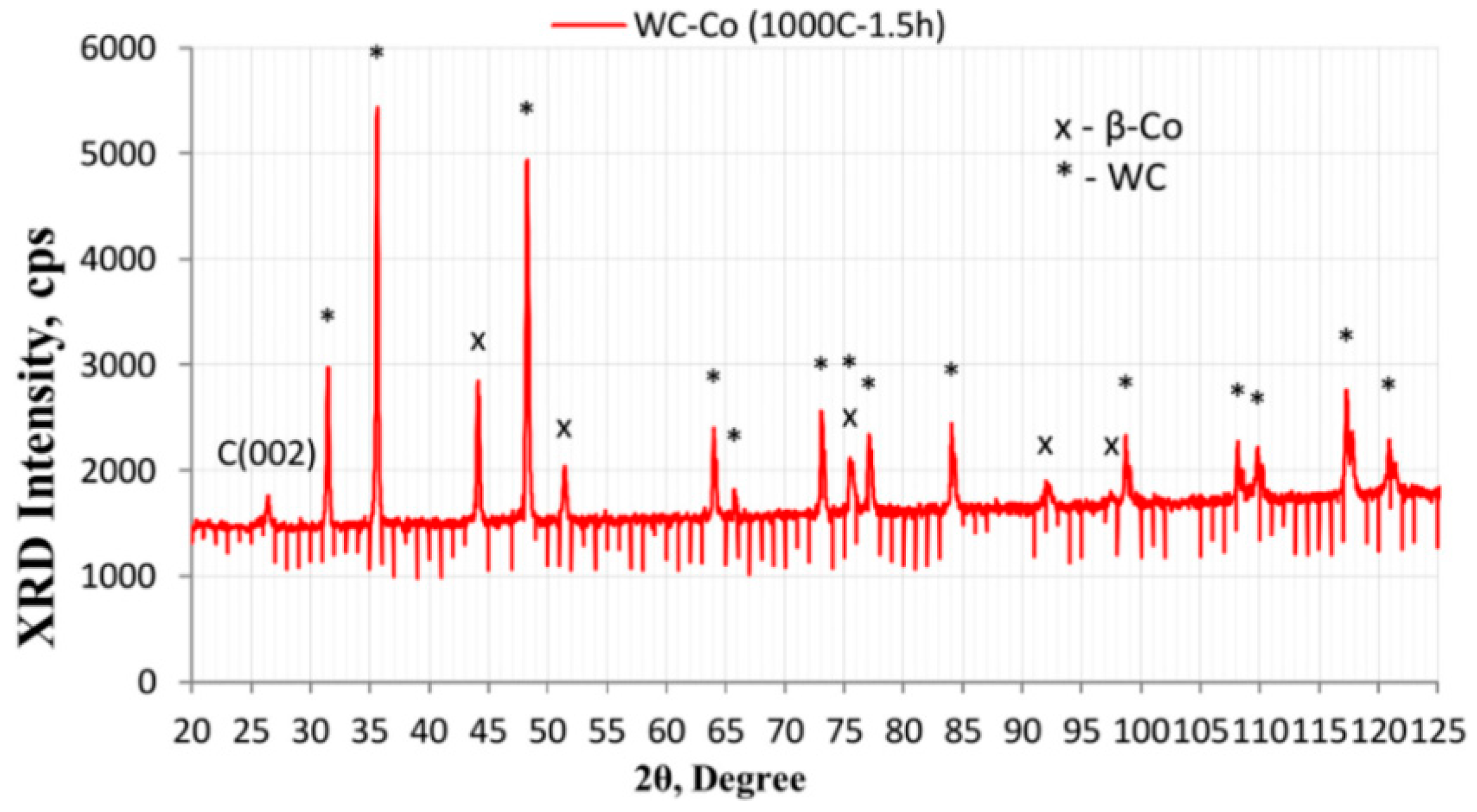 Condensedmatter 08 00037 g034