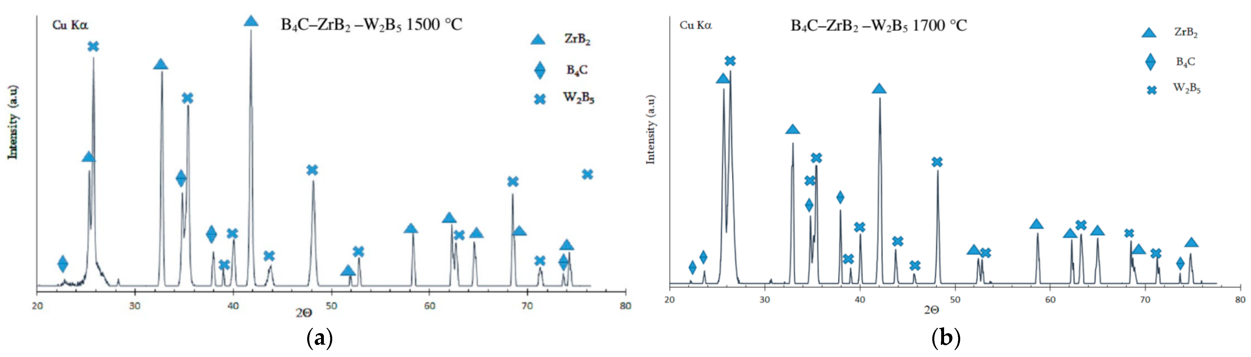 Condensedmatter 08 00037 g044
