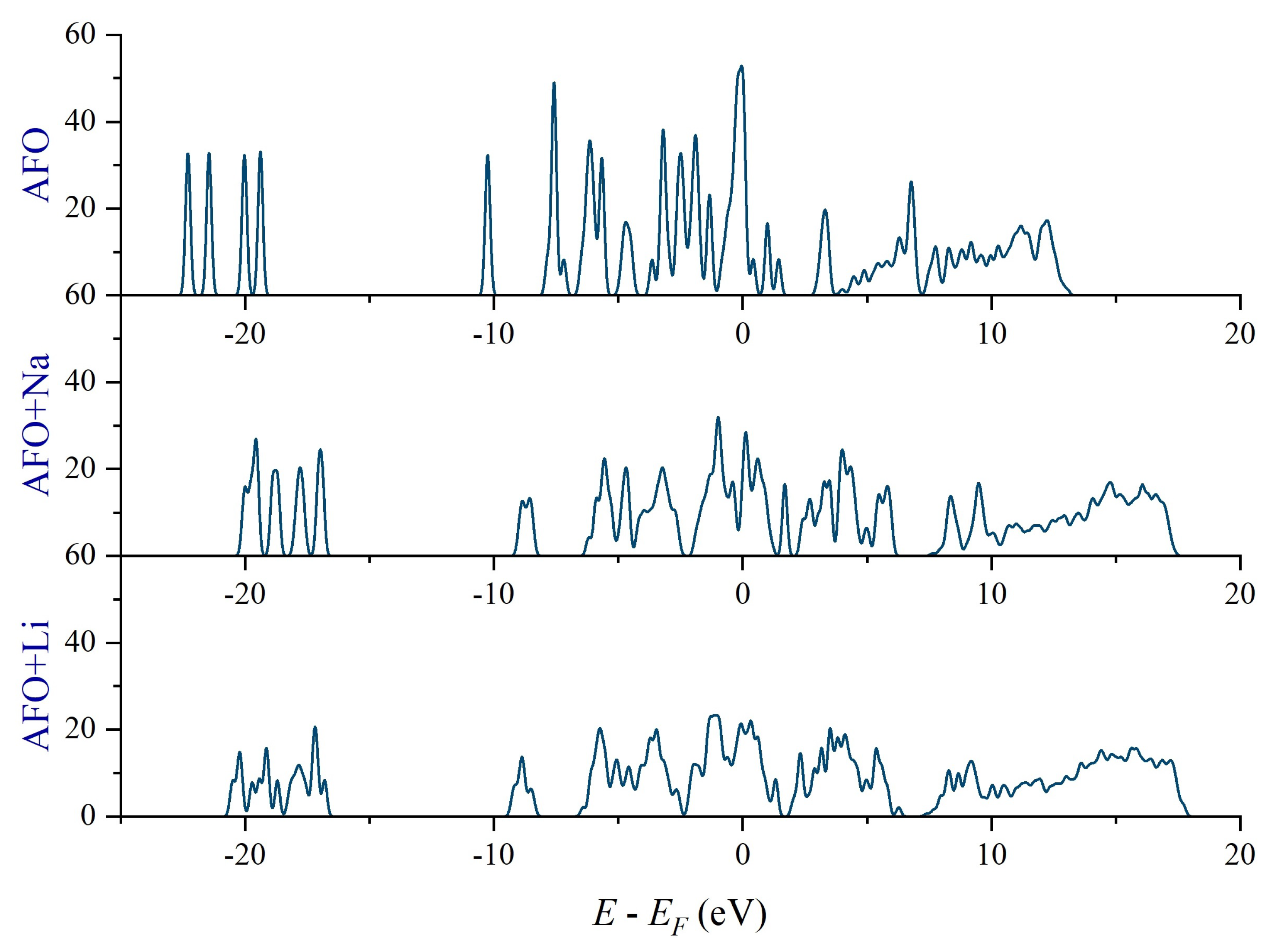 Condensedmatter 08 00038 g003