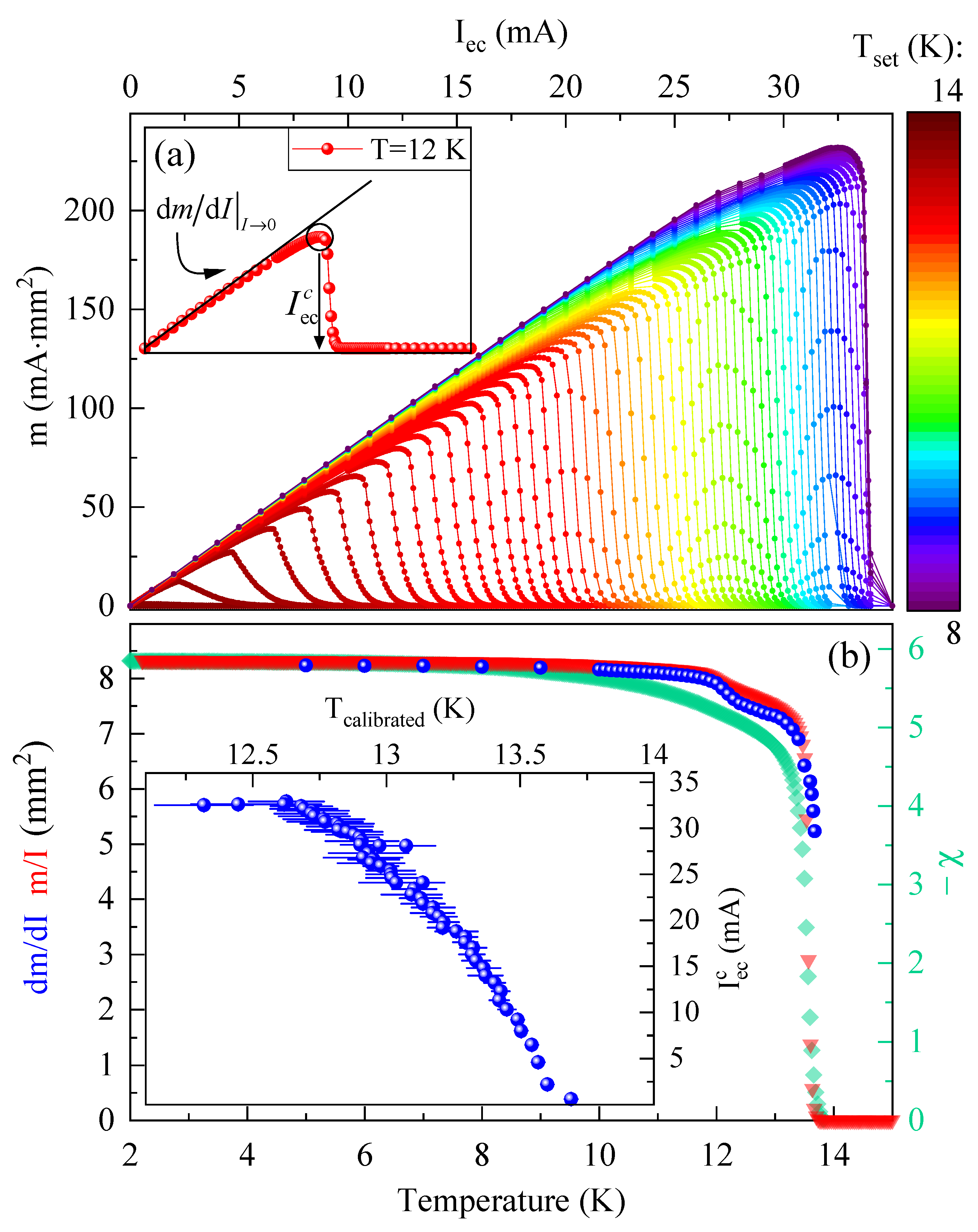 Condensedmatter 08 00039 g002