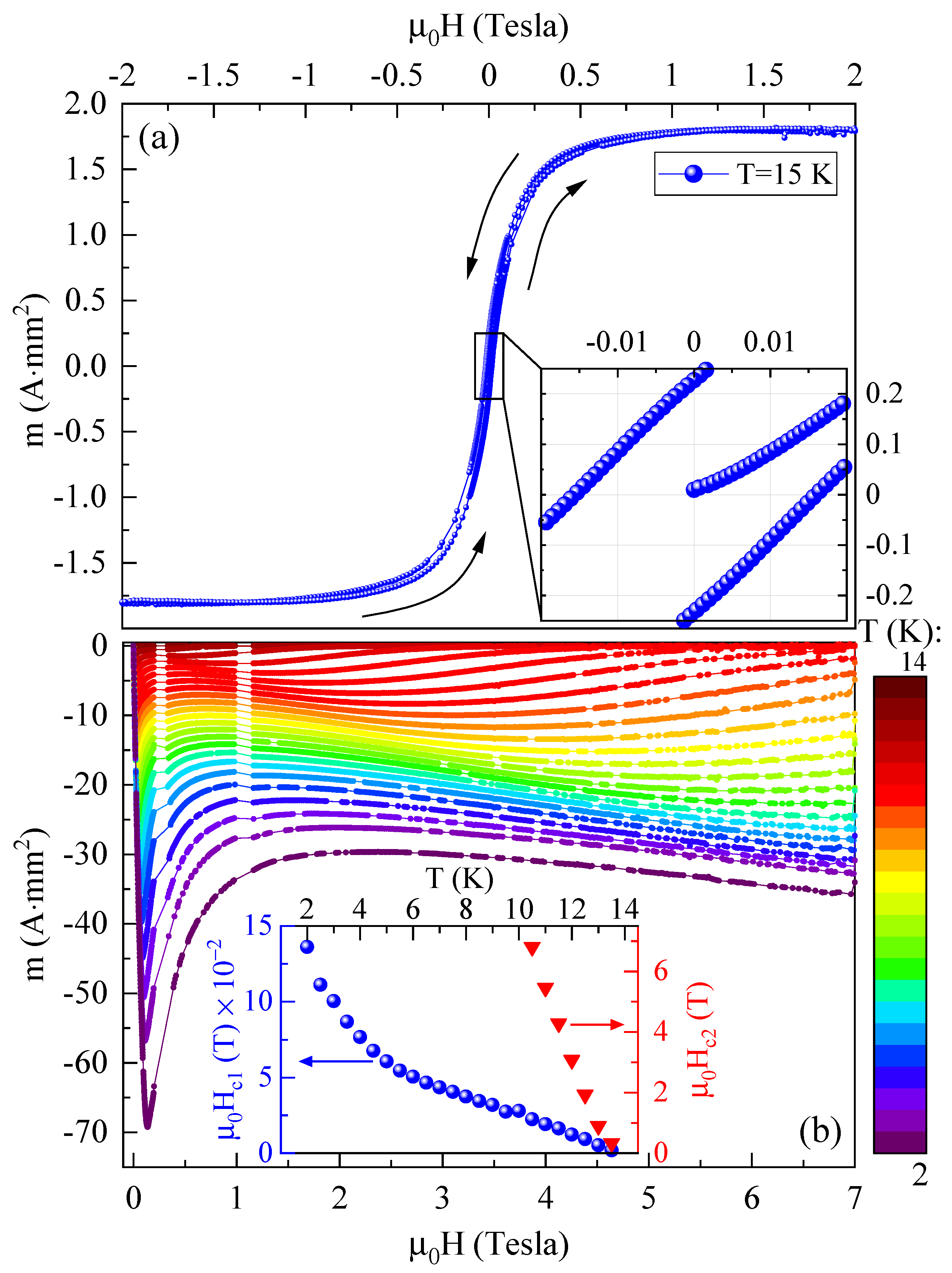 Condensedmatter 08 00039 g003