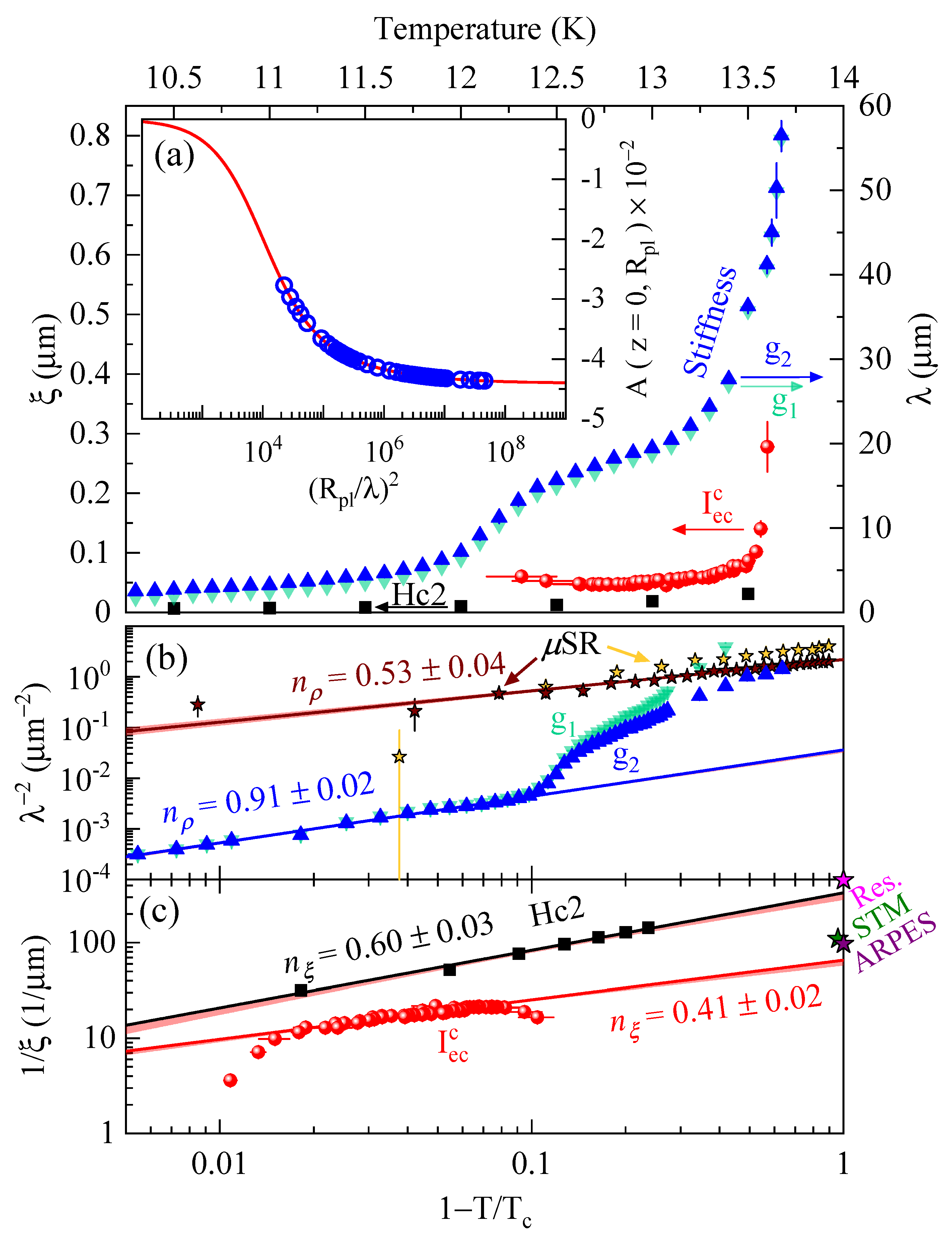 Condensedmatter 08 00039 g004