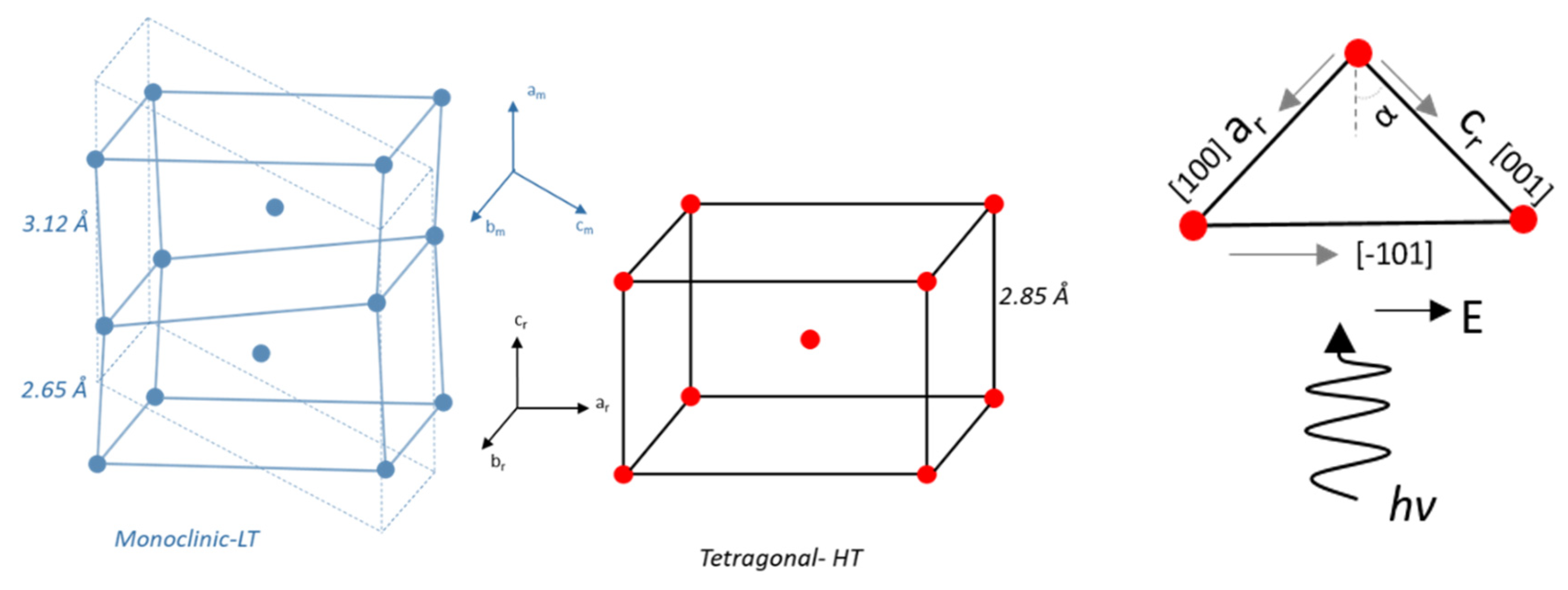 Condensedmatter 08 00040 g001