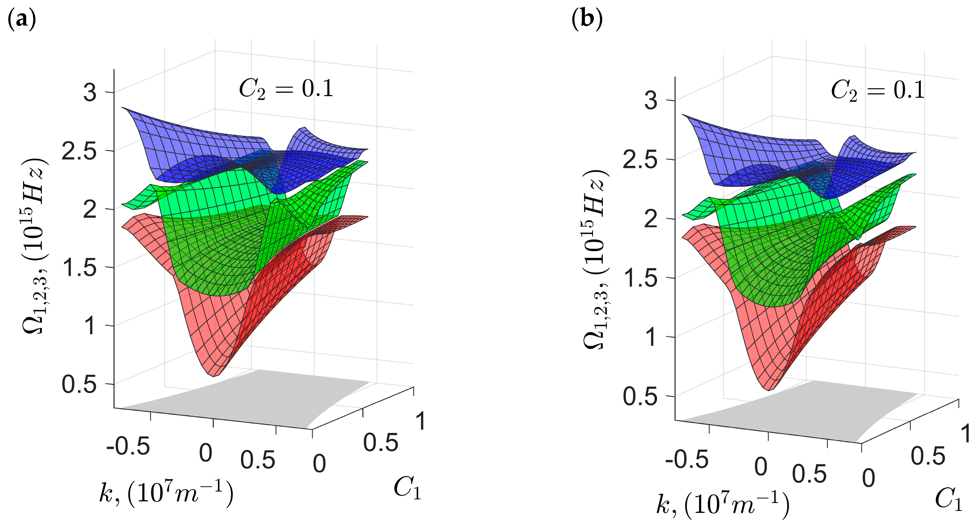 Condensedmatter 08 00041 g002