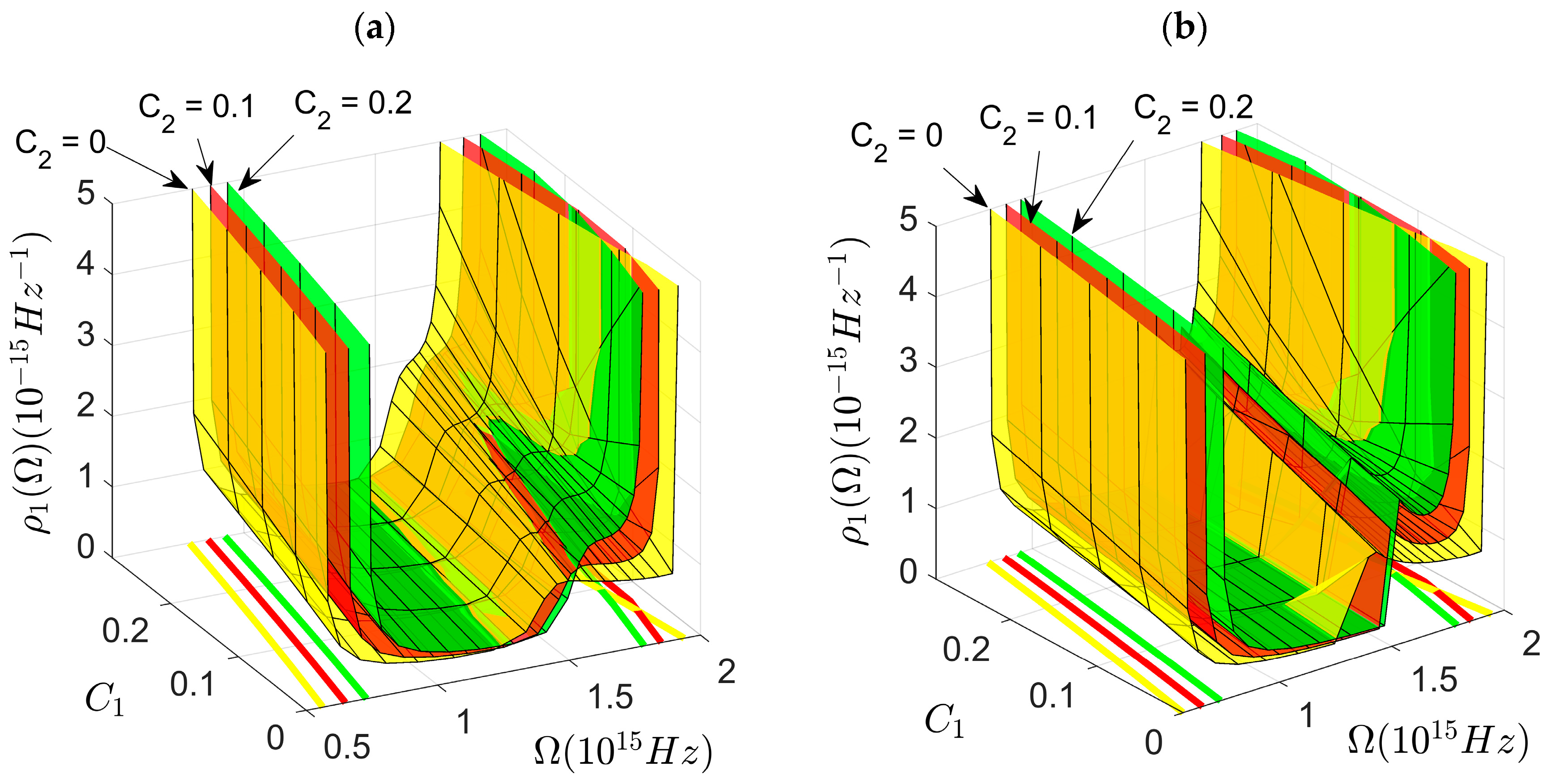 Condensedmatter 08 00041 g003