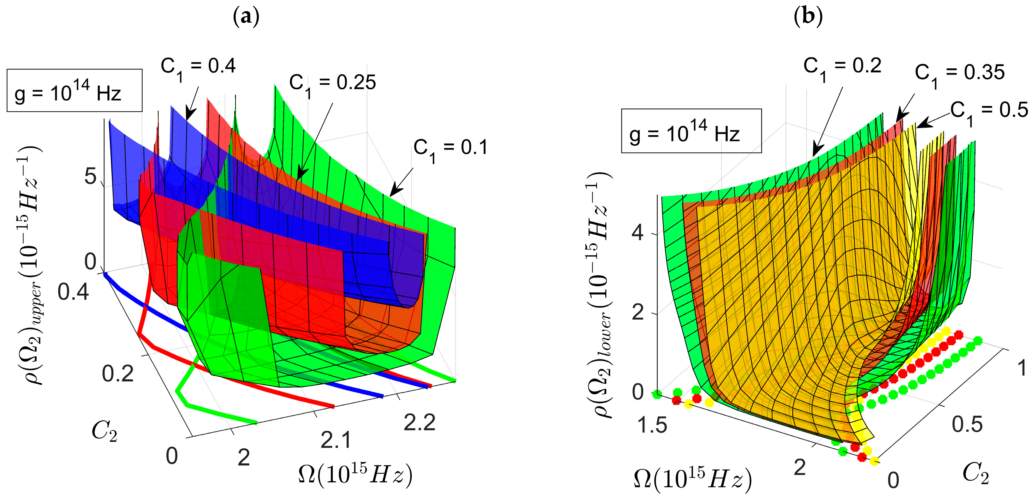 Condensedmatter 08 00041 g004