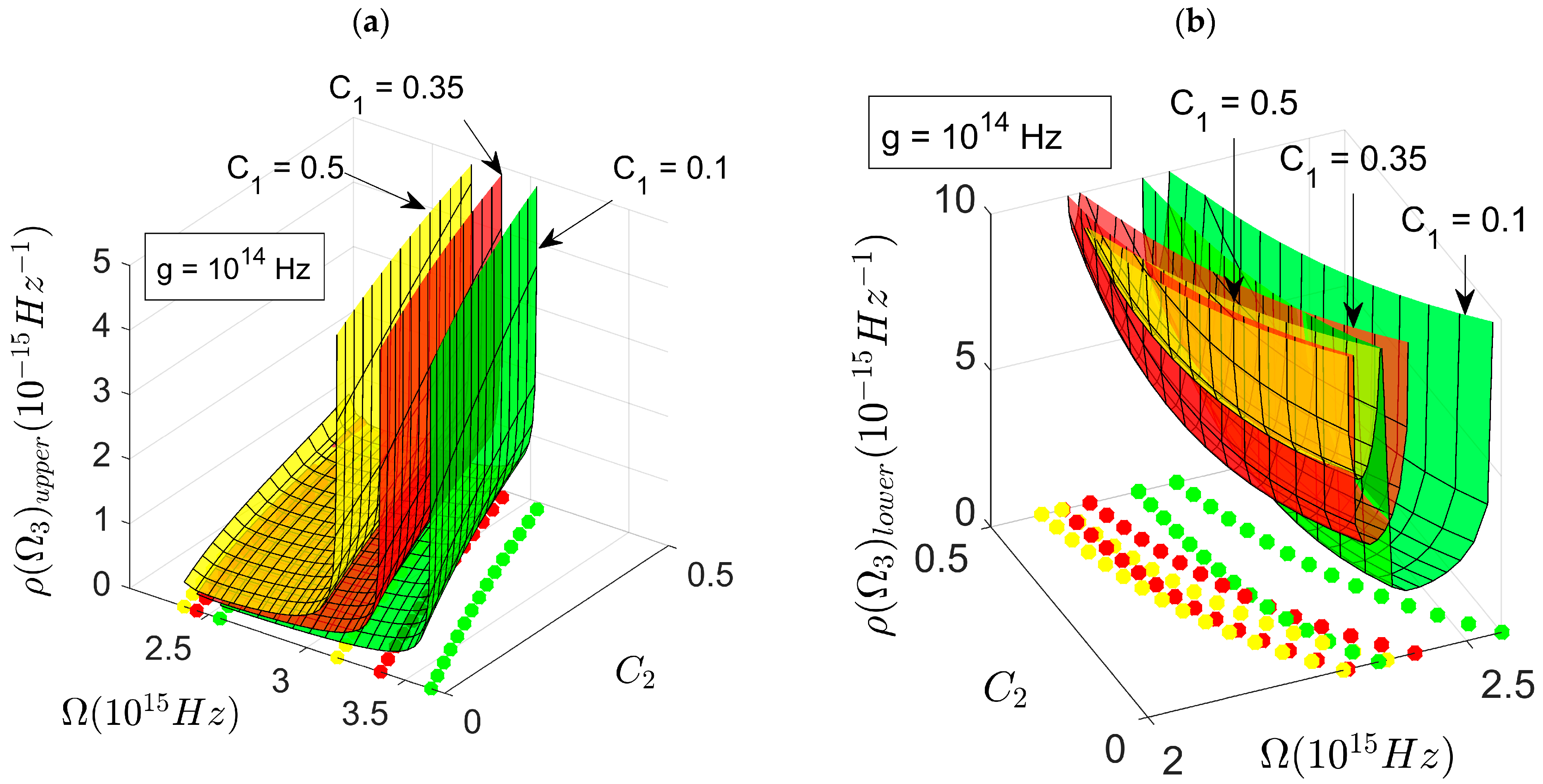Condensedmatter 08 00041 g005a