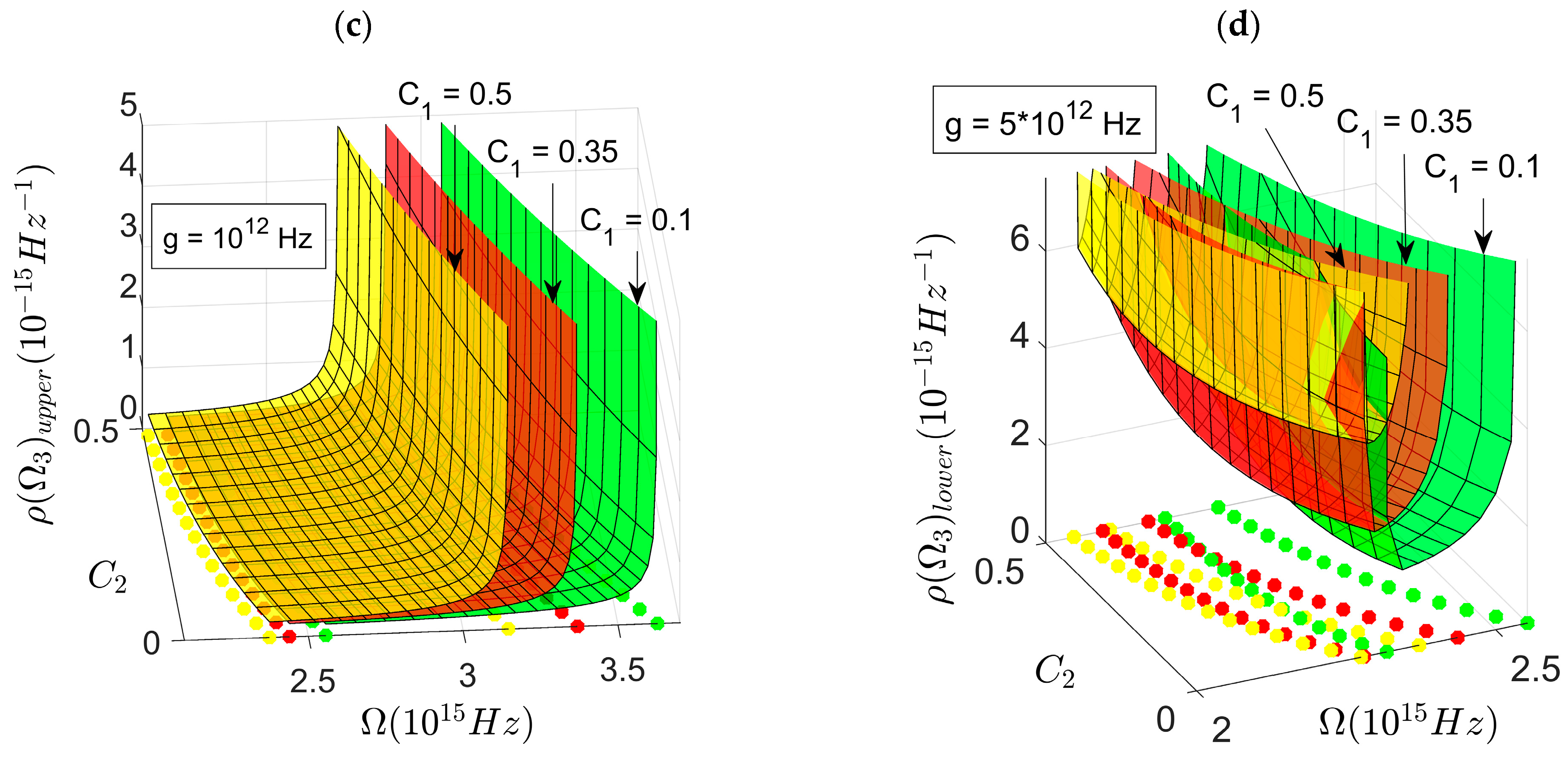 Condensedmatter 08 00041 g005b