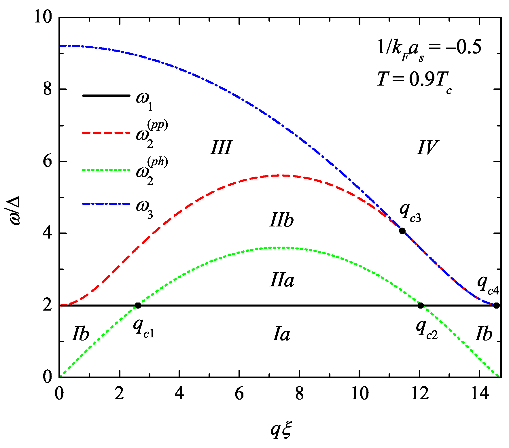 Condensedmatter 08 00042 g001 Condensedmatter 08 00042 g001