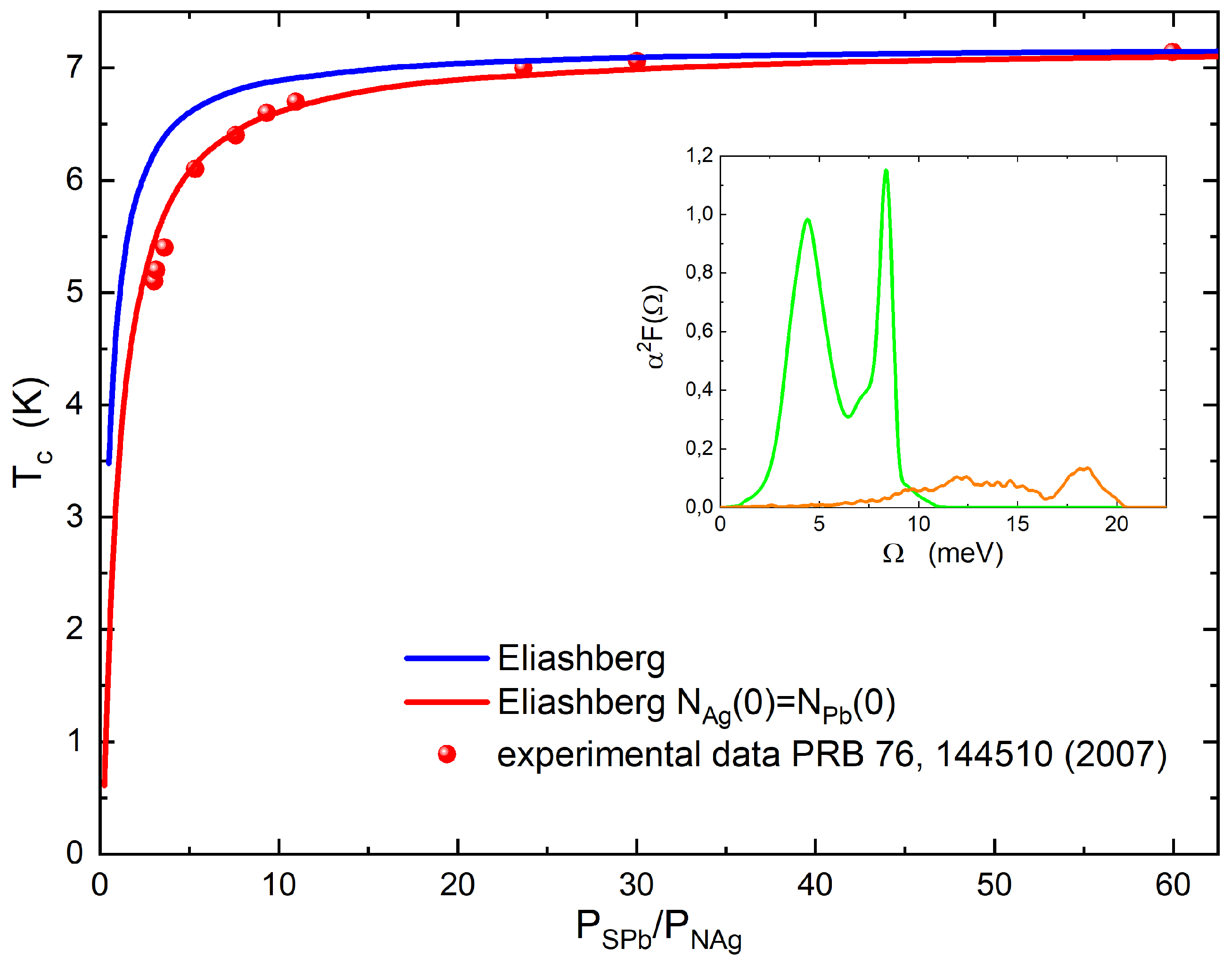 Condensedmatter 08 00045 g001