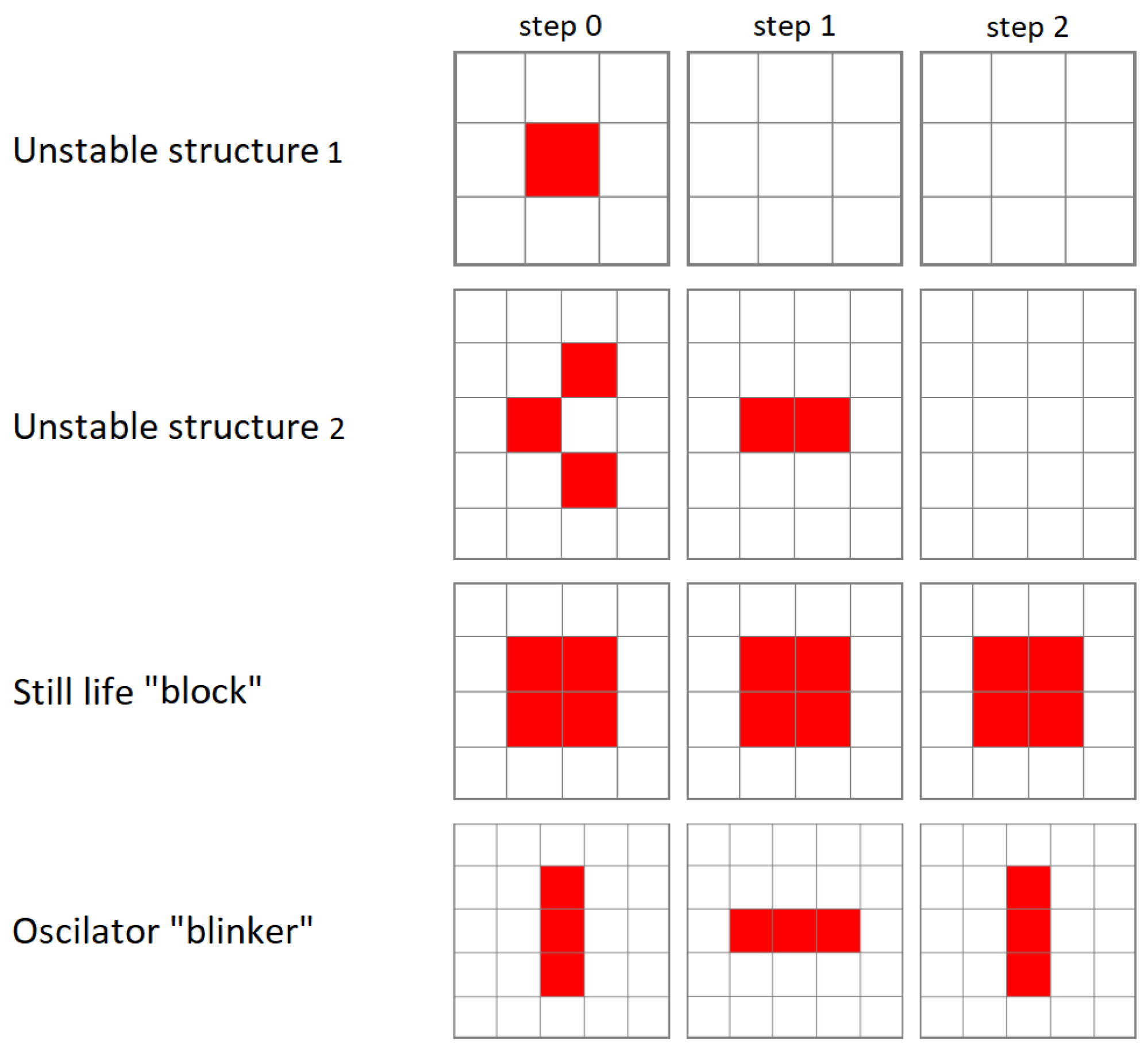 Condensedmatter 08 00047 g002