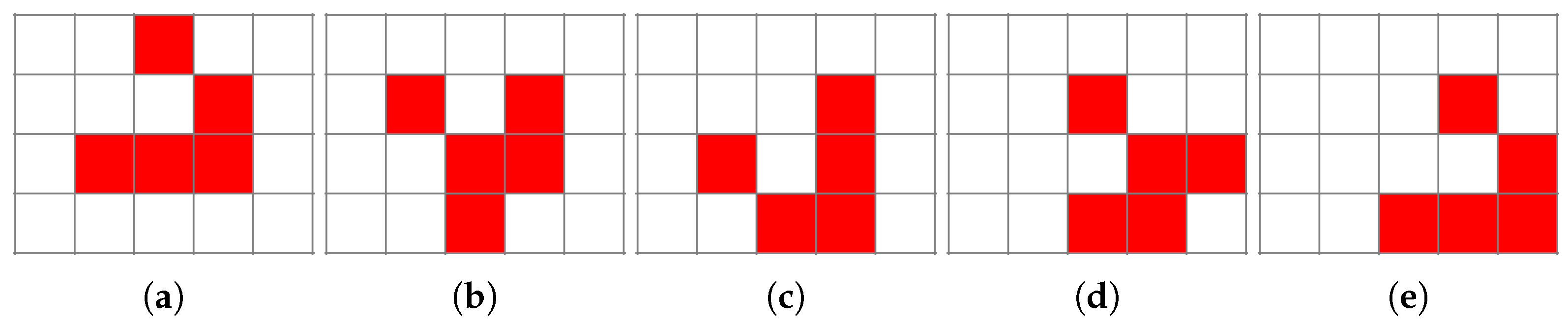 Condensedmatter 08 00047 g003