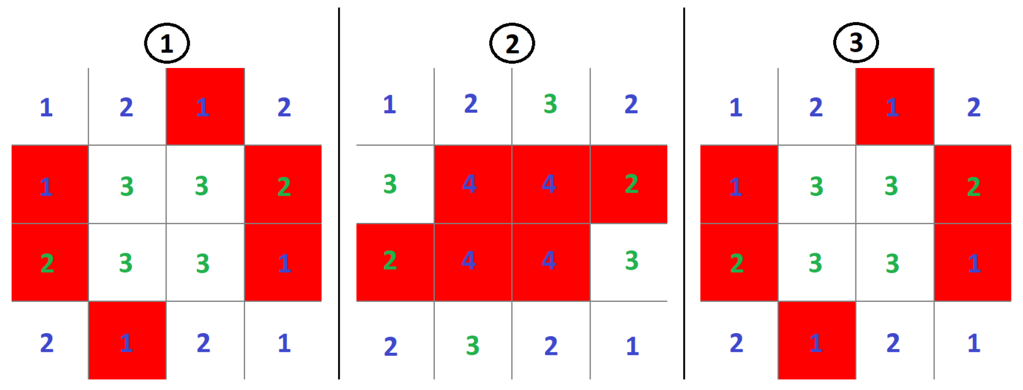 Condensedmatter 08 00047 g004