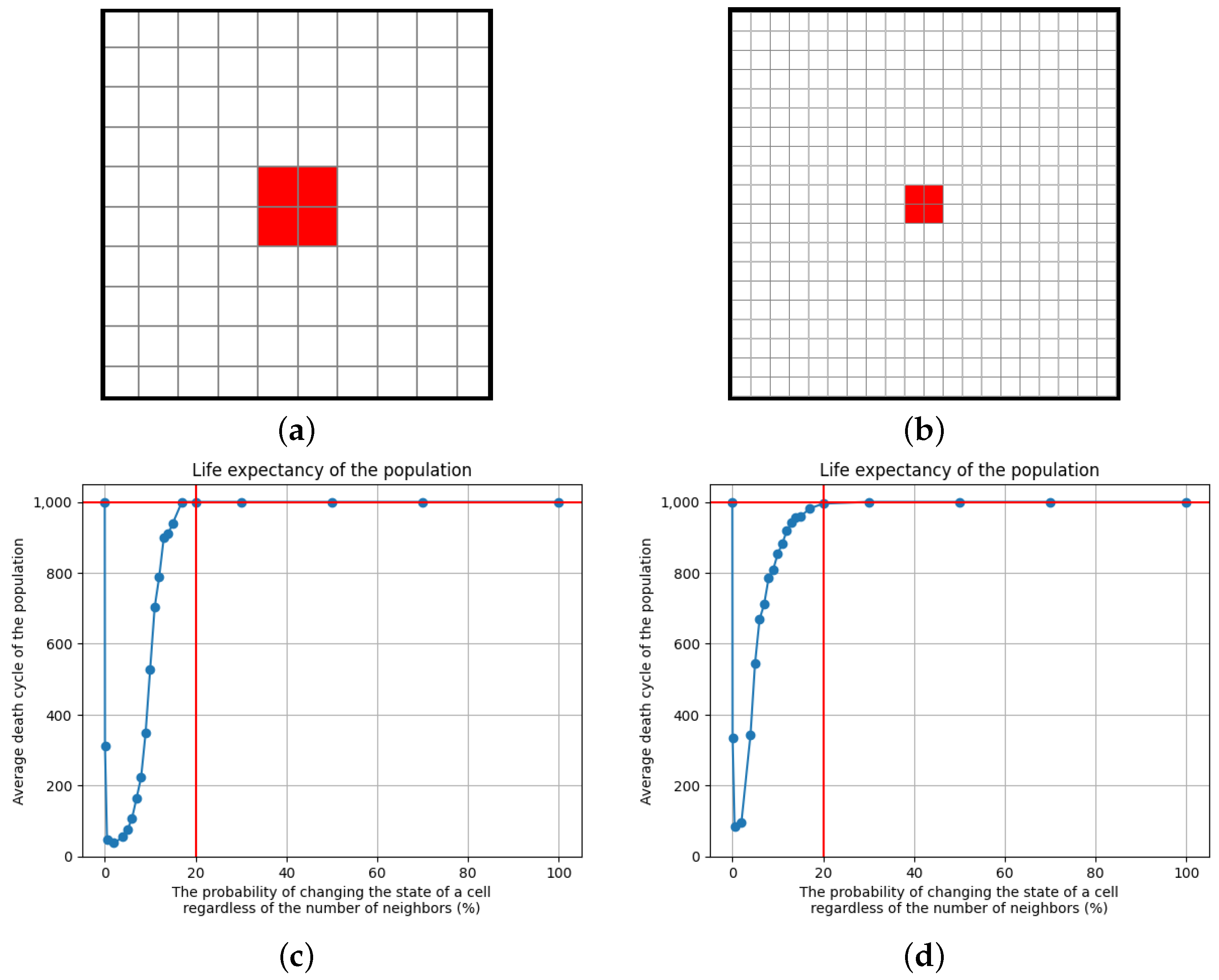 Condensedmatter 08 00047 g006a