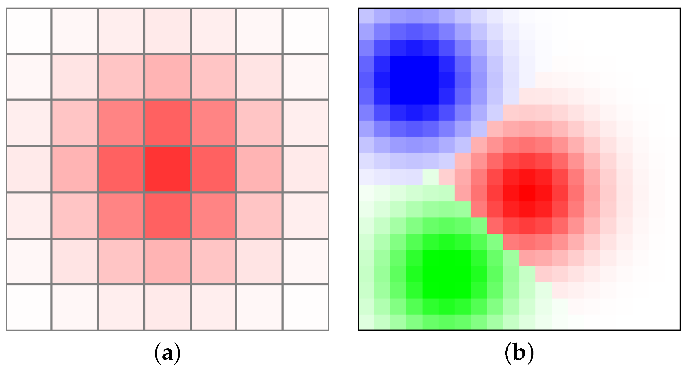 Condensedmatter 08 00047 g007