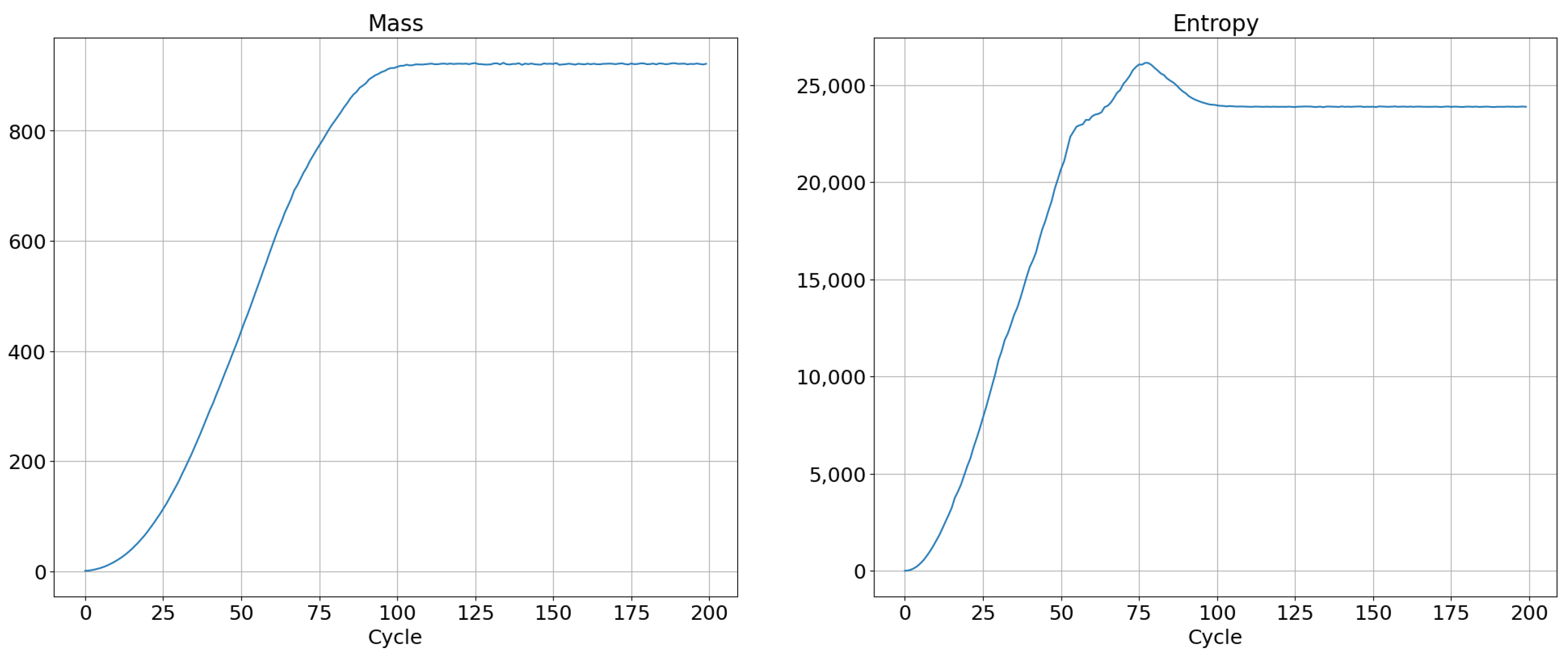 Condensedmatter 08 00047 g009