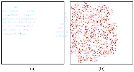 Condensedmatter 08 00047 g010