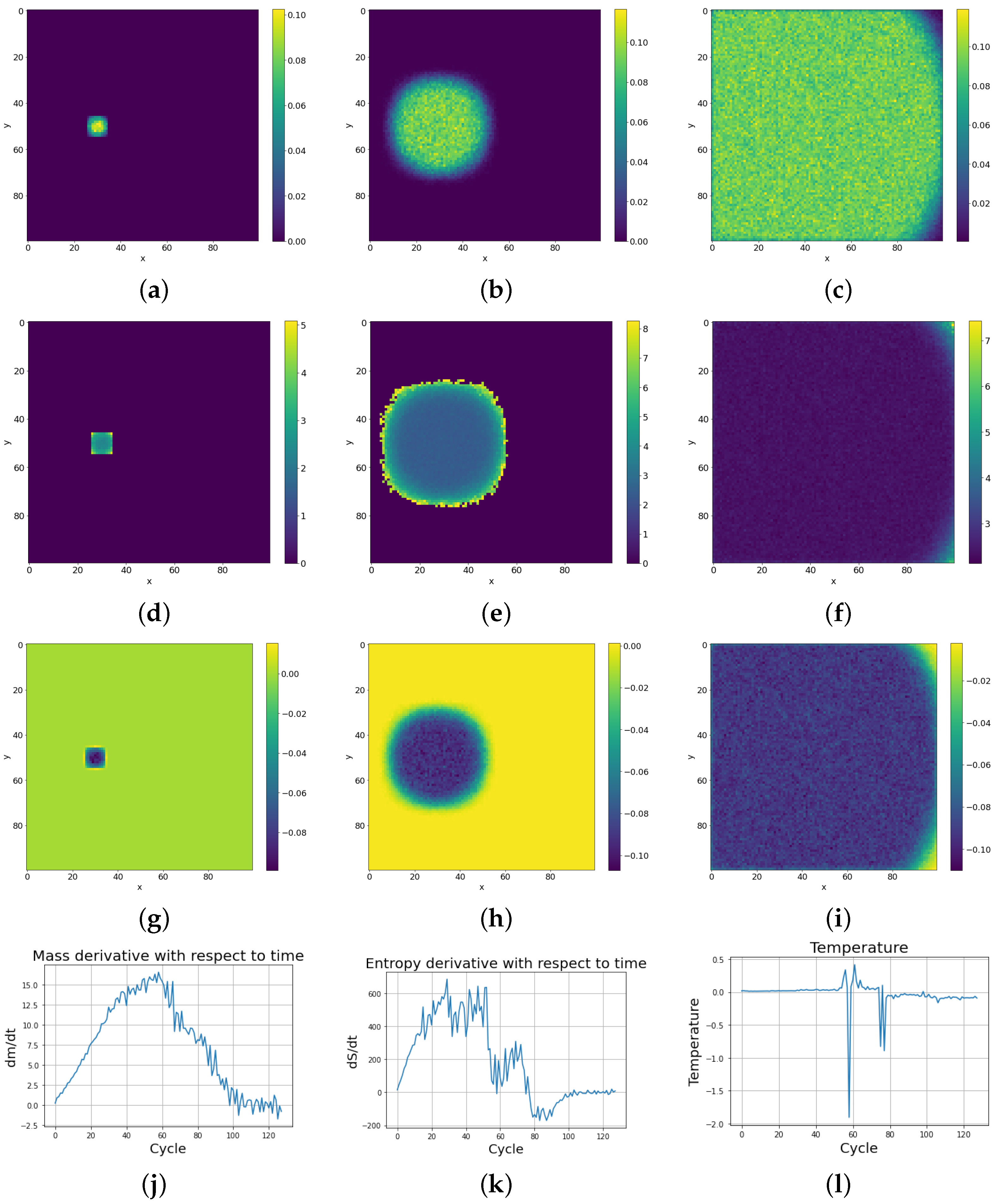 Condensedmatter 08 00047 g011
