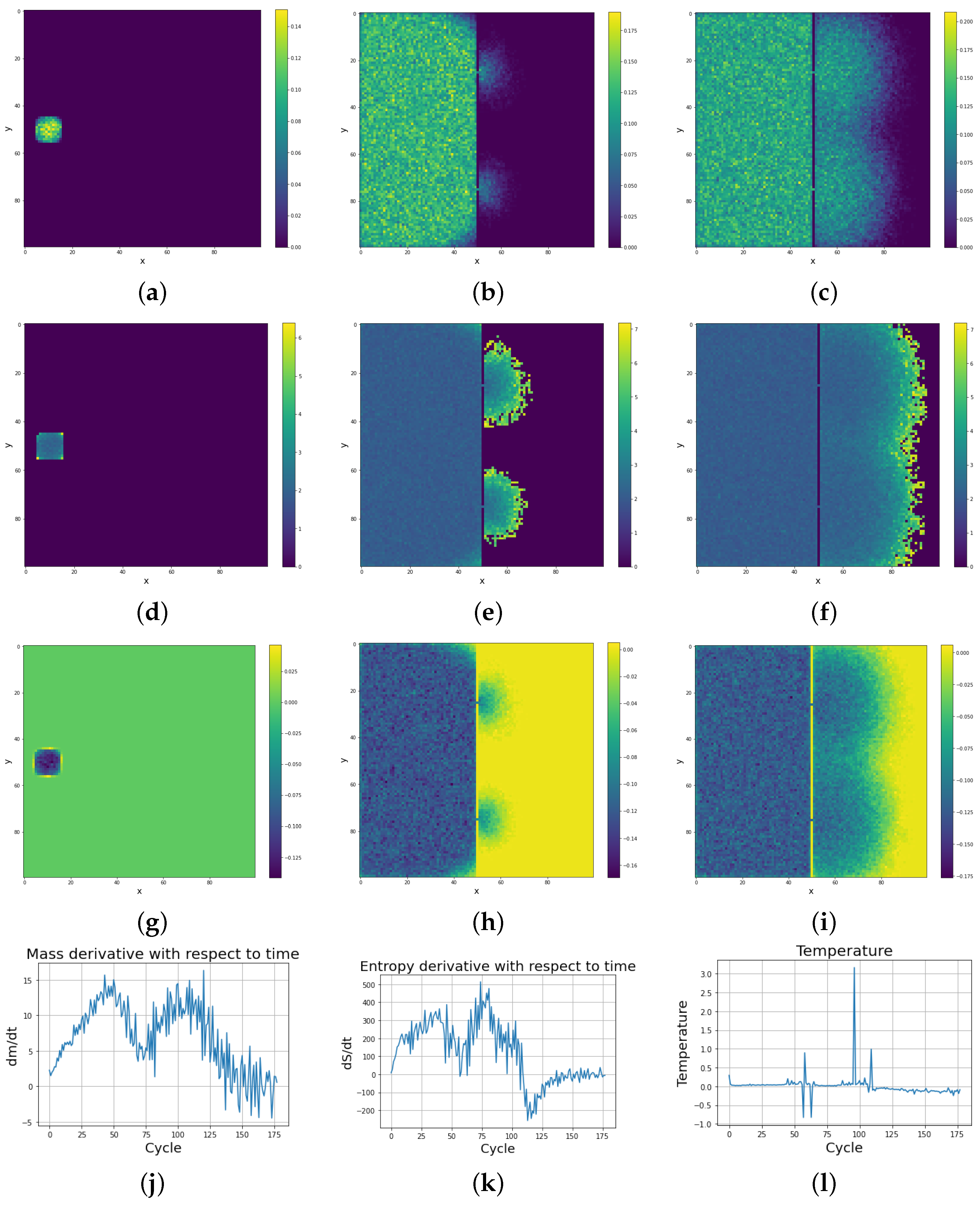Condensedmatter 08 00047 g013