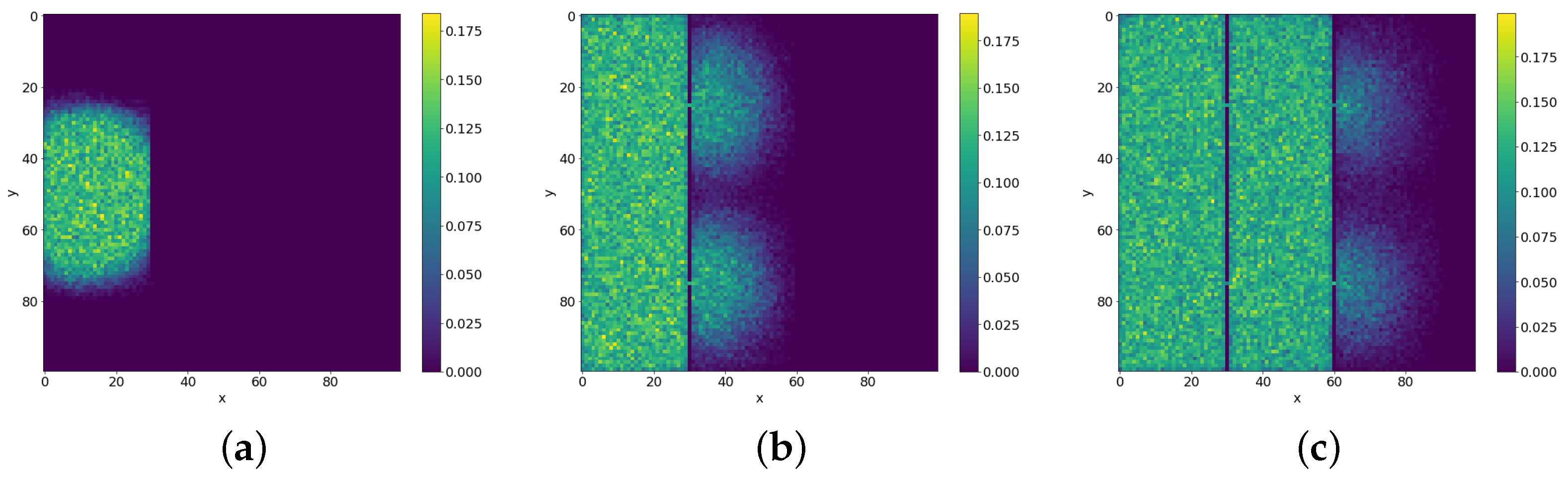 Condensedmatter 08 00047 g015a