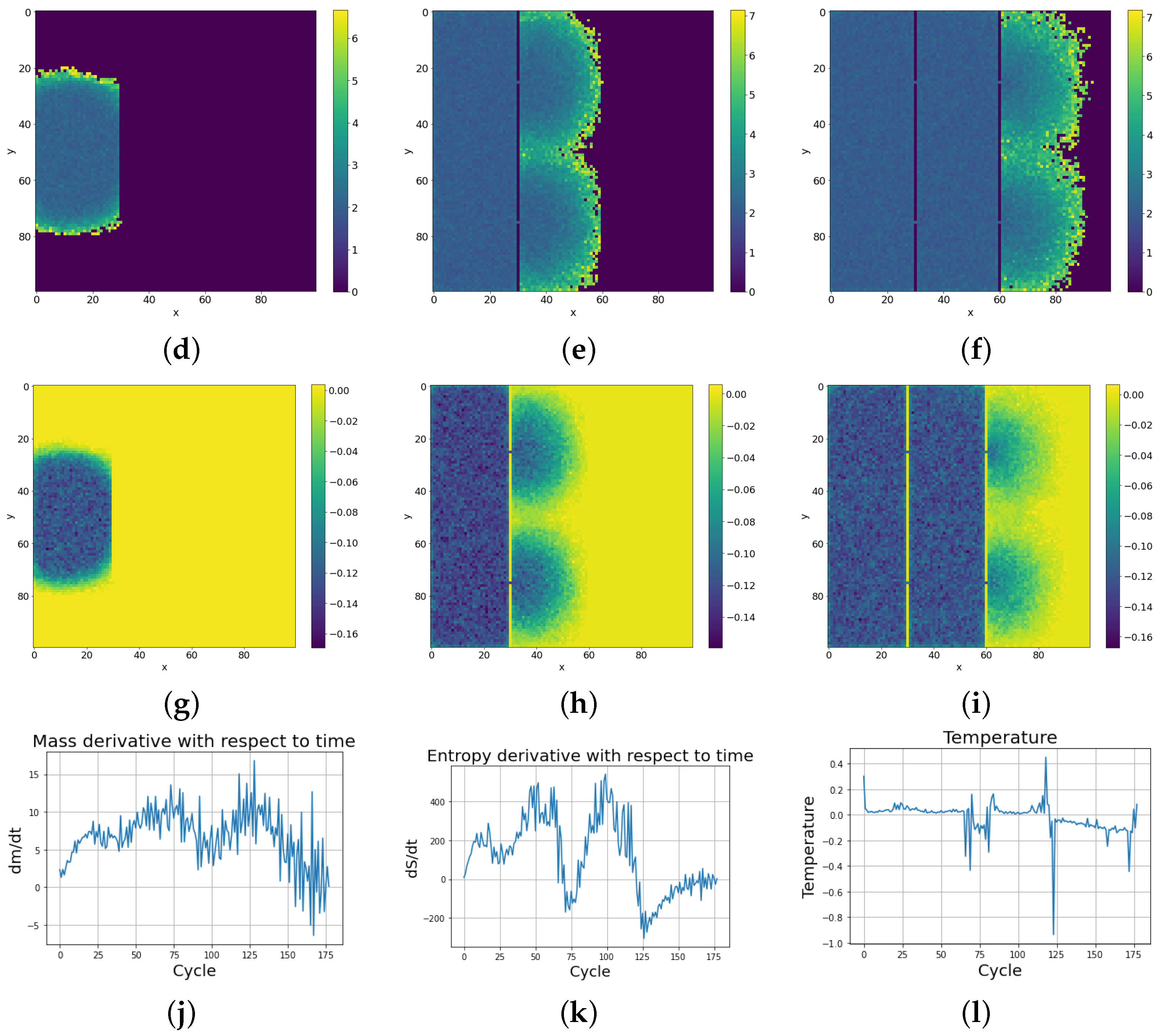 Condensedmatter 08 00047 g015b