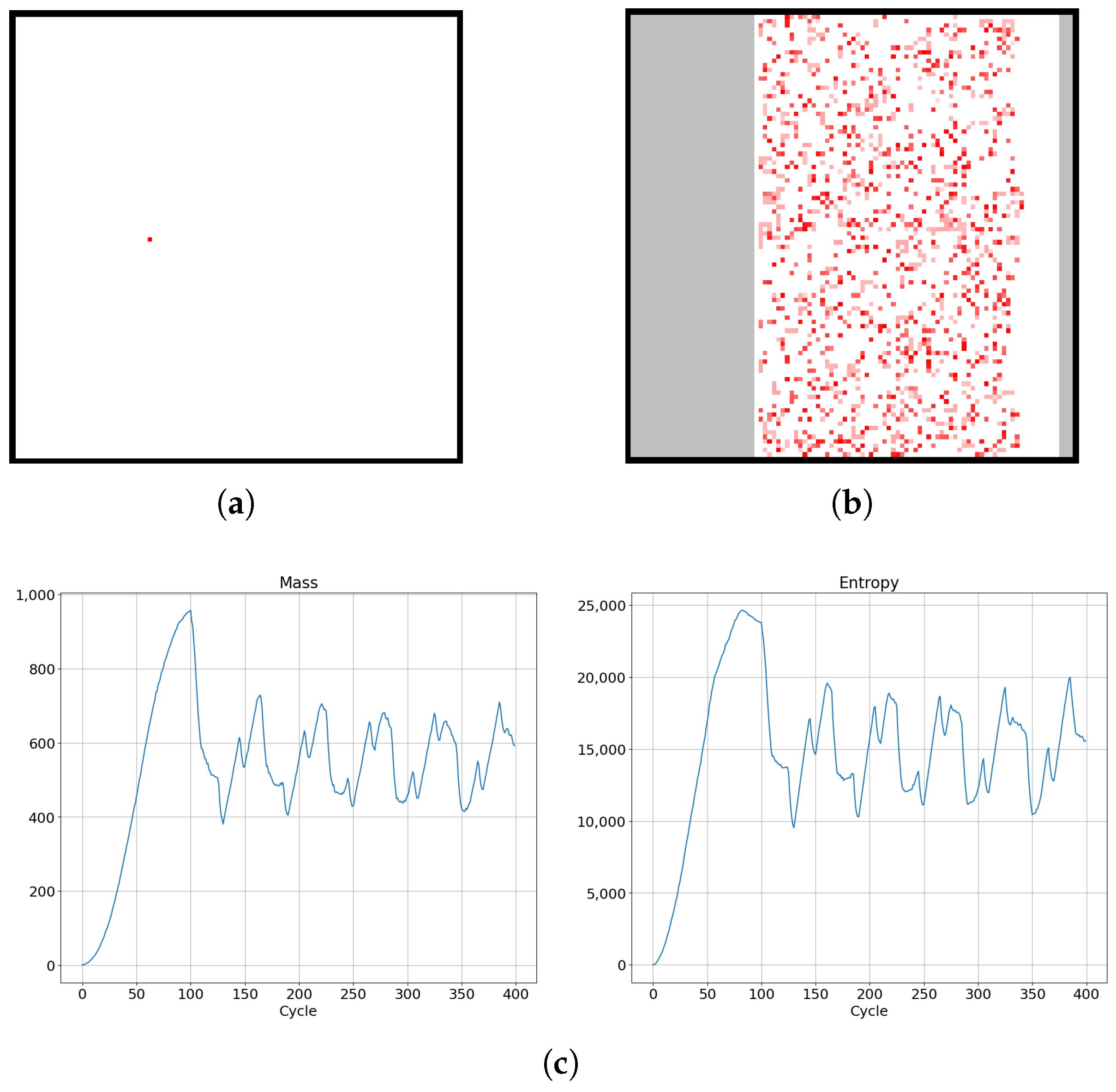 Condensedmatter 08 00047 g018