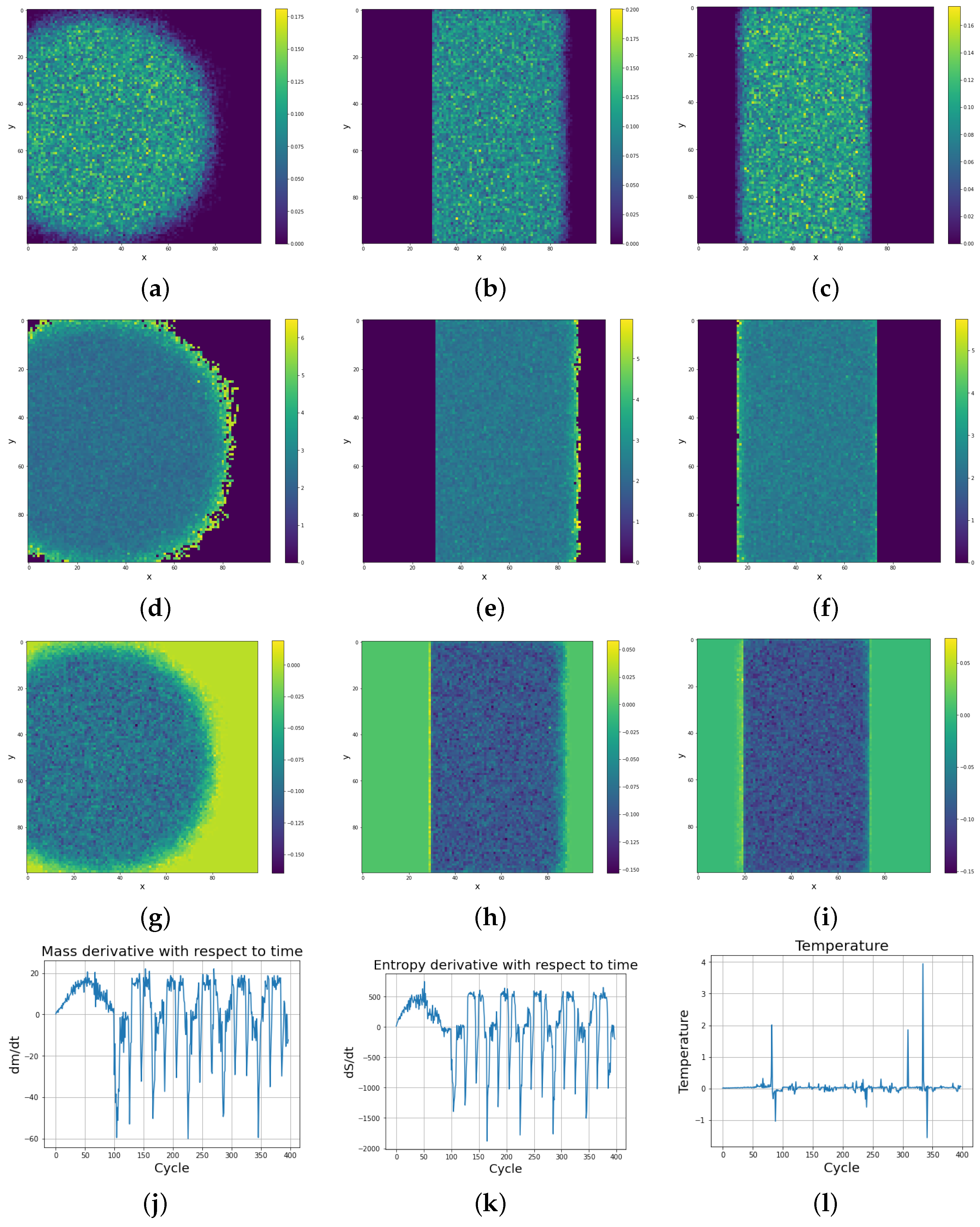 Condensedmatter 08 00047 g019